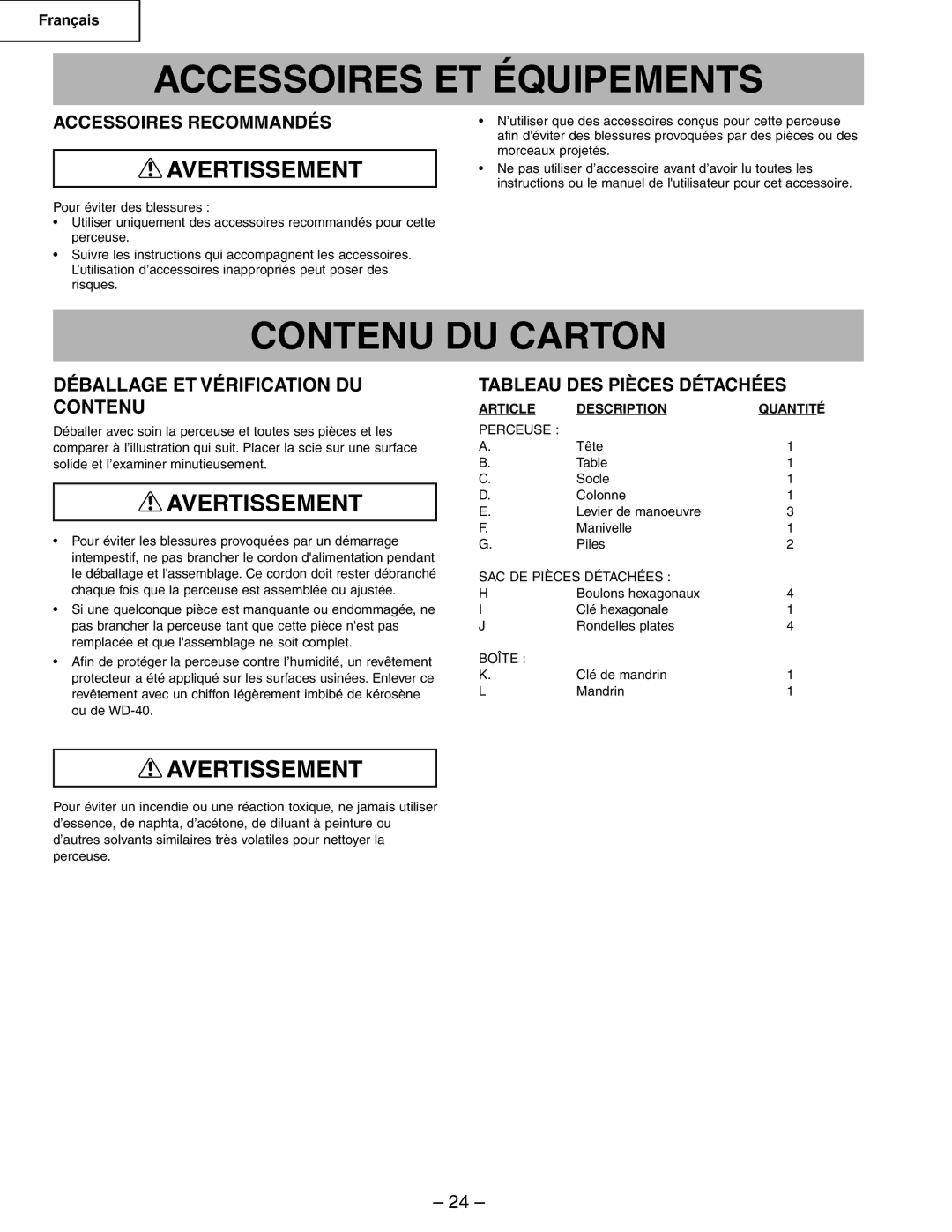 Hitachi B13F Accessoires ET Équipements, Contenu DU Carton, Déballage ET Vérification DU Contenu, Accessoires Recommandés 