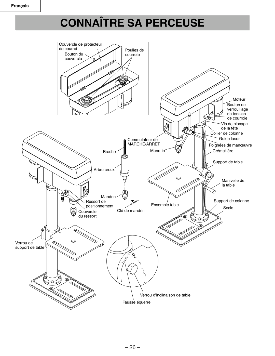 Hitachi B13F instruction manual Connaître SA Perceuse, Marche/Arrêt 