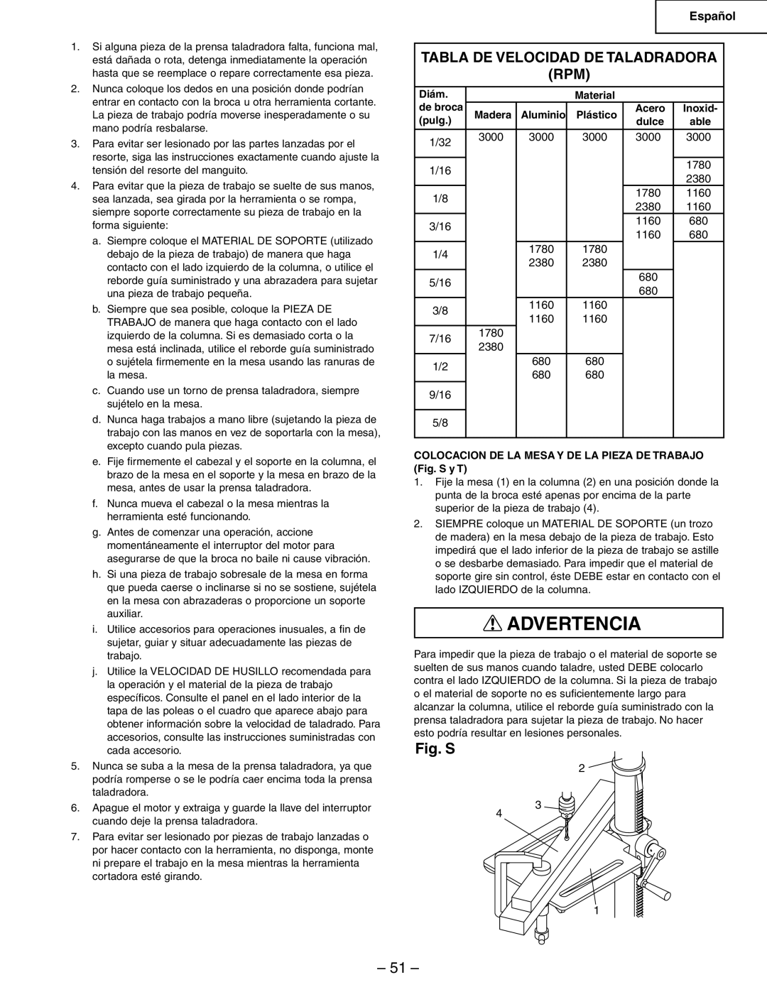 Hitachi B13F Tabla DE Velocidad DE Taladradora RPM, Diám Material De broca Madera, Plástico Acero Inoxid Pulg Dulce 