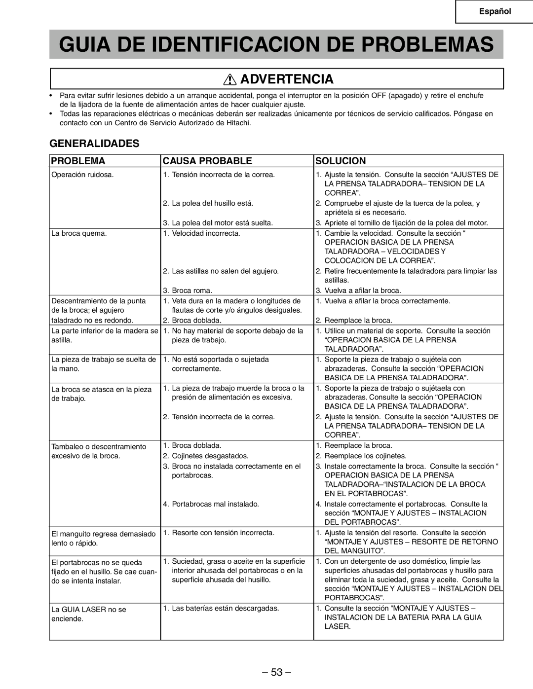 Hitachi B13F instruction manual Guia DE Identificacion DE Problemas, Generalidades, Problema Causa Probable Solucion 