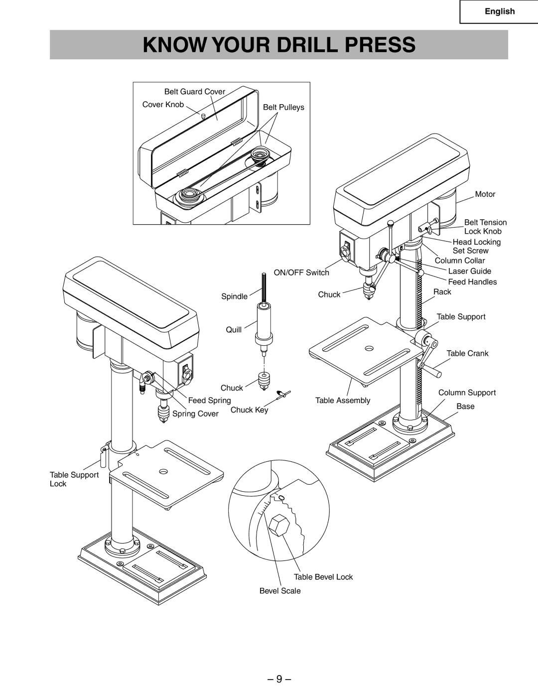 Hitachi B13F instruction manual Know Your Drill Press 