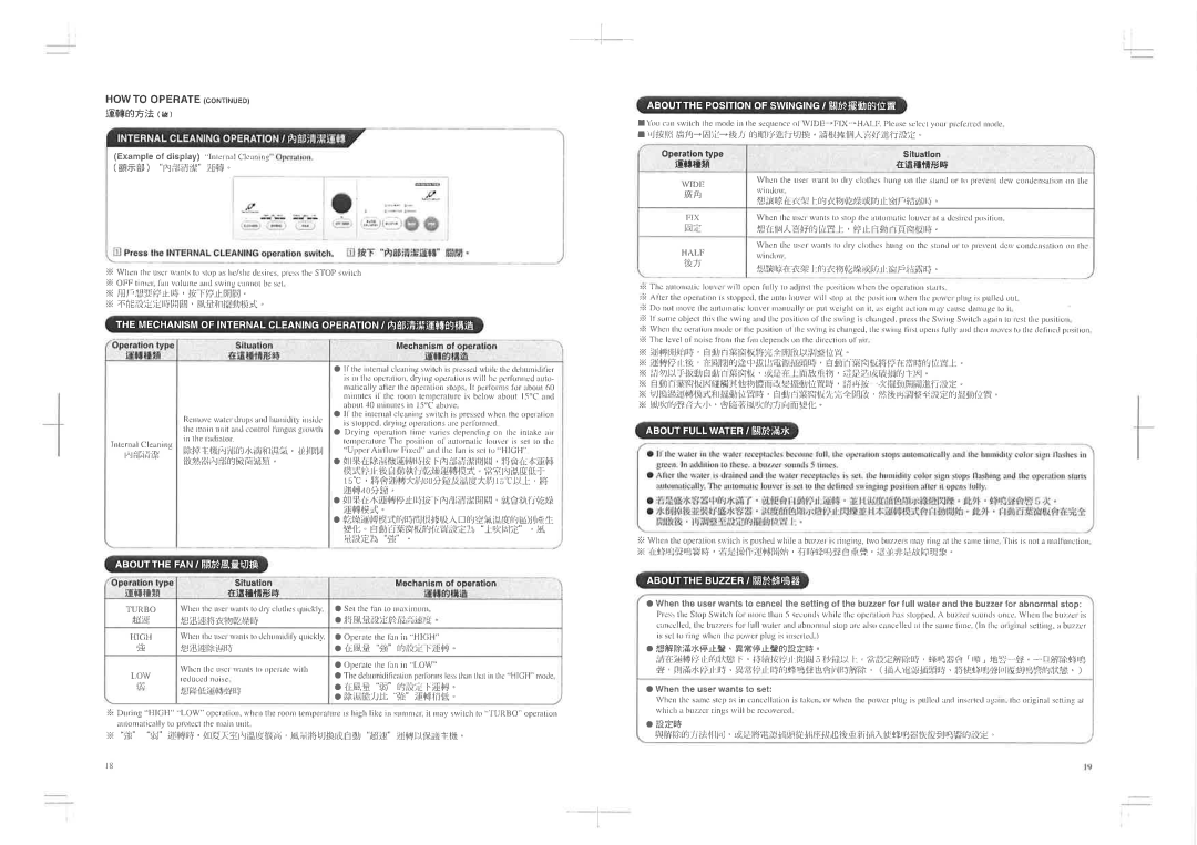 Hitachi BD-155EX instruction manual Tril, AIrltíi IËifr1-Ejl-lÐj, Lkh 