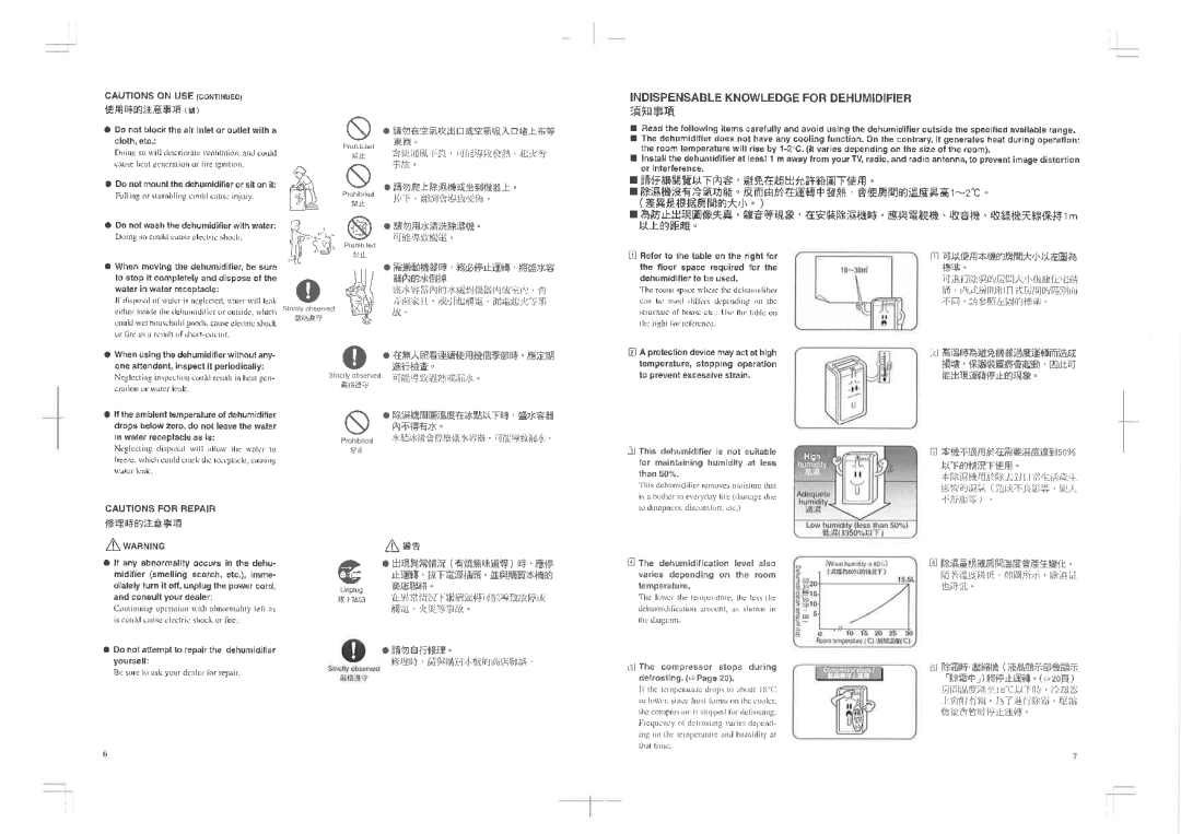 Hitachi BD-155EX instruction manual TH*t+E, Ëlriâä, ÃÊrJâiltIE, Ffil, w¡nt¡rt¡c 