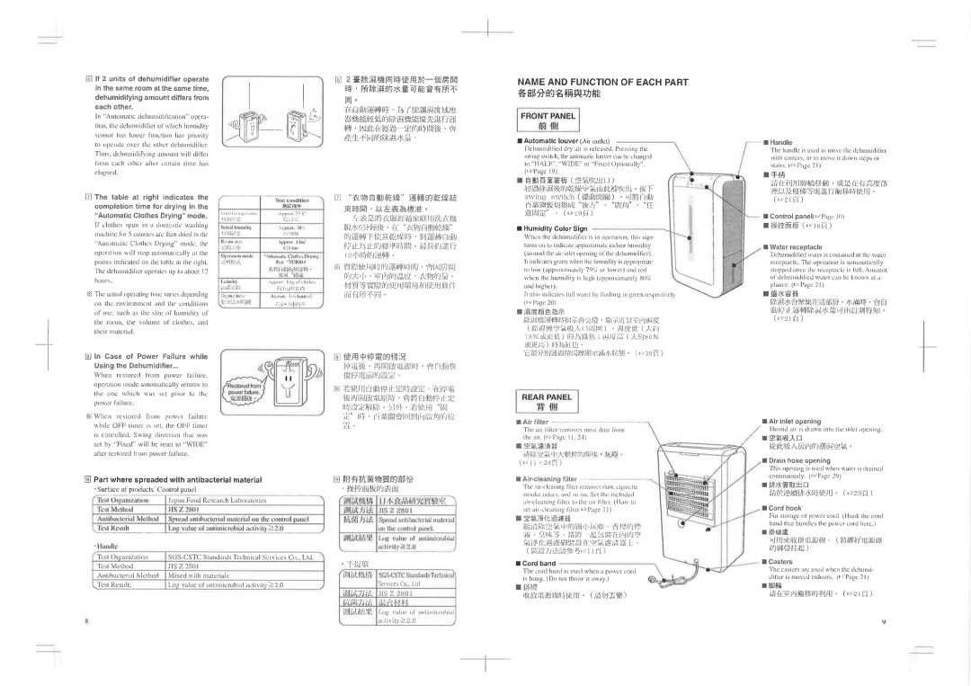 Hitachi BD-155EX instruction manual F8+F ,rlâtålHË, Élülif --1eIi, Ffliei 