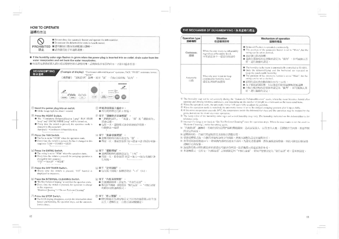 Hitachi BD-155EX instruction manual IE+ãÊ!Ët, Fivtr. L 