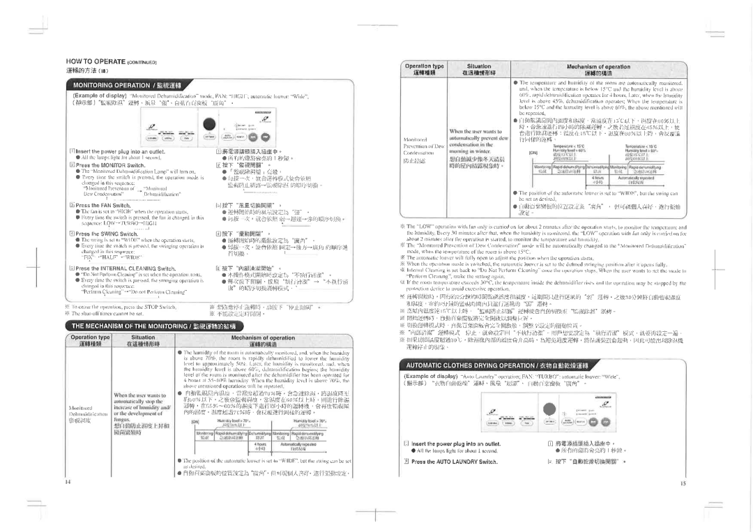 Hitachi BD-155EX instruction manual Tiqlw, 1i,lrtuìfiì* /.lJFitlU#ËÊ.¡ ÈA1ii\R tirtrit4tti¡,f-ìtu 