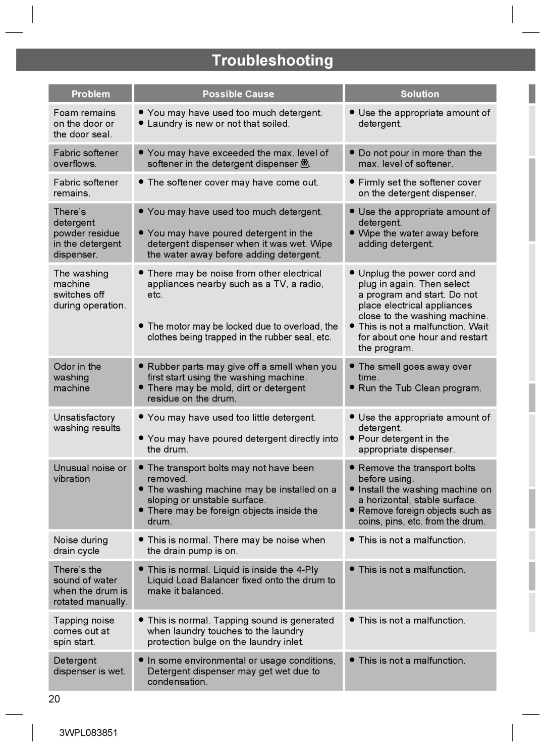 Hitachi BD-W75SAE installation instructions Troubleshooting 