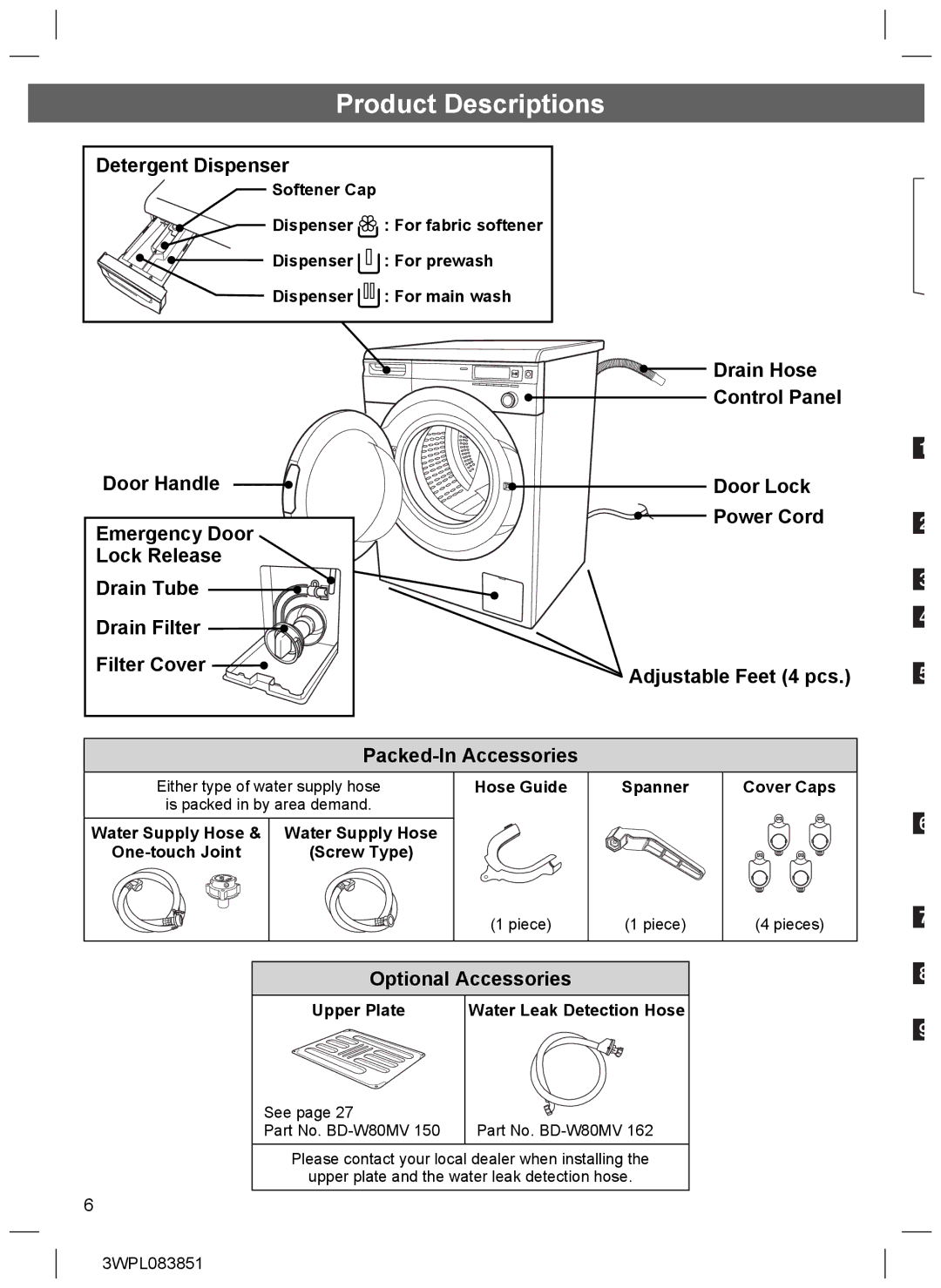 Hitachi BD-W75SAE installation instructions Product Descriptions, Detergent Dispenser, Optional Accessories 