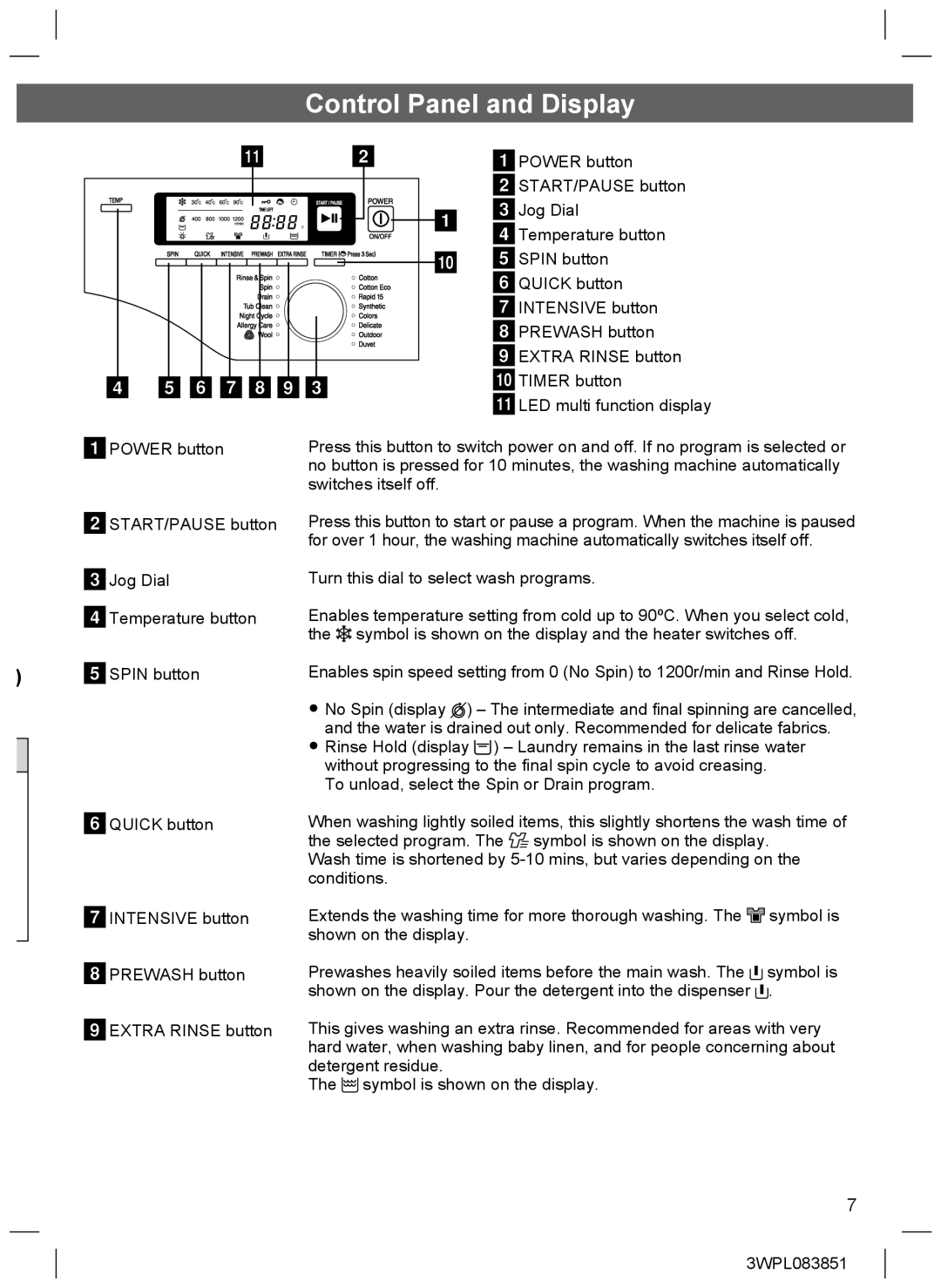 Hitachi BD-W75SAE installation instructions Control Panel and Display 