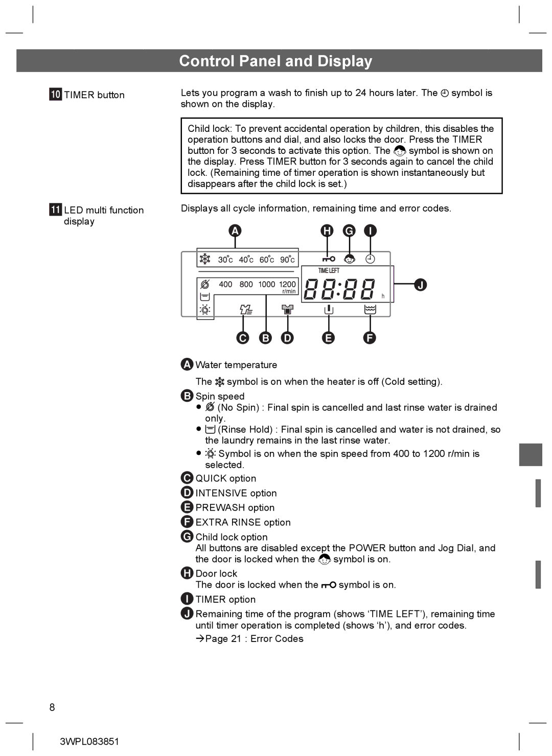 Hitachi BD-W75SAE installation instructions Timer button LED multi function display 