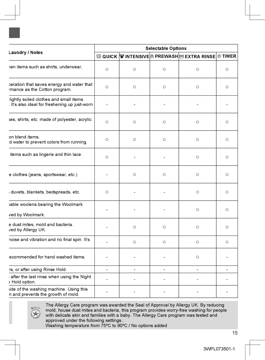 Hitachi BD-W80MV installation instructions Quick Intensive Prewash Extra Rinse Timer 