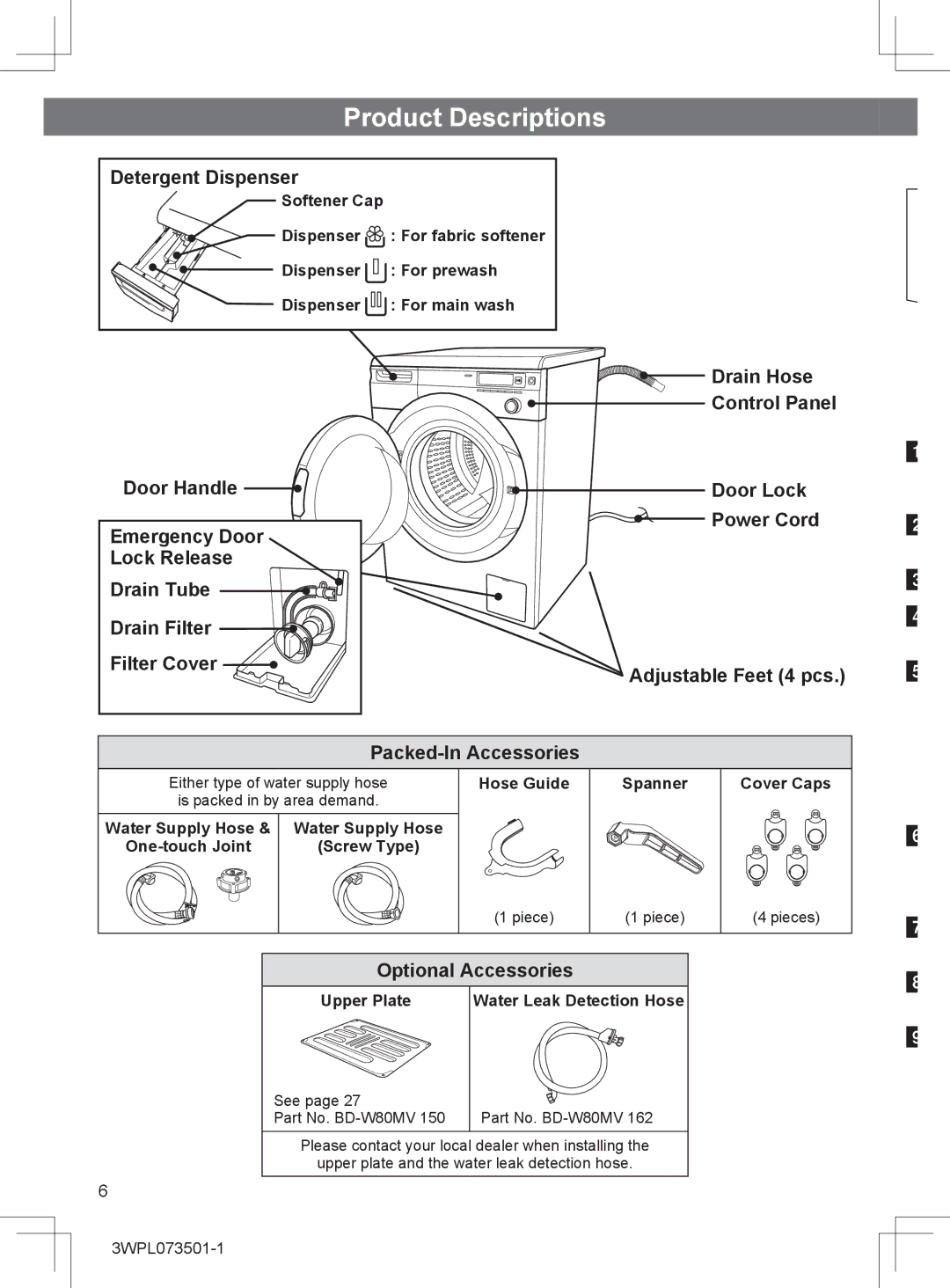 Hitachi BD-W80MV installation instructions Product Descriptions, Optional Accessories 