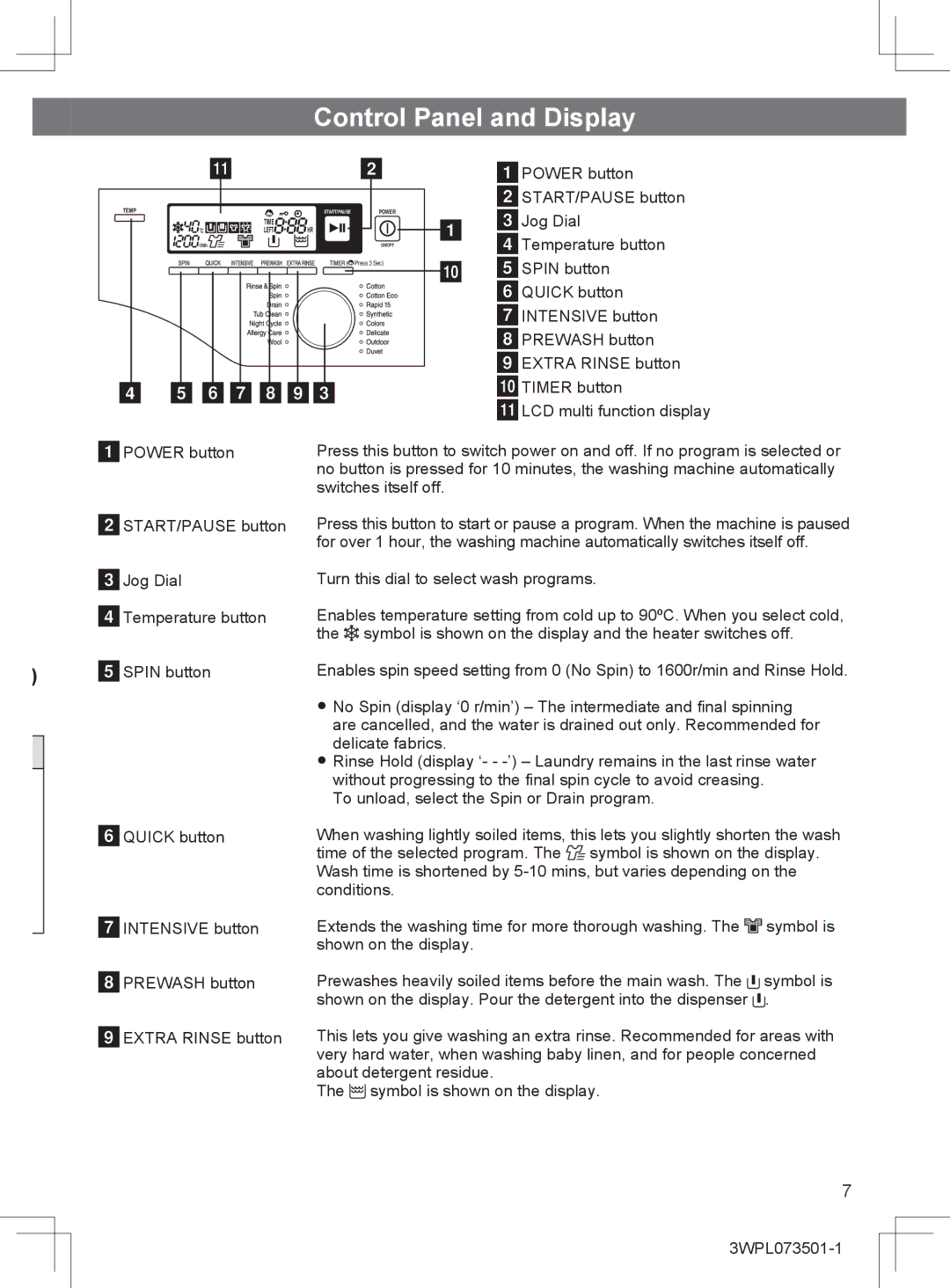 Hitachi BD-W80MV installation instructions Control Panel and Display 