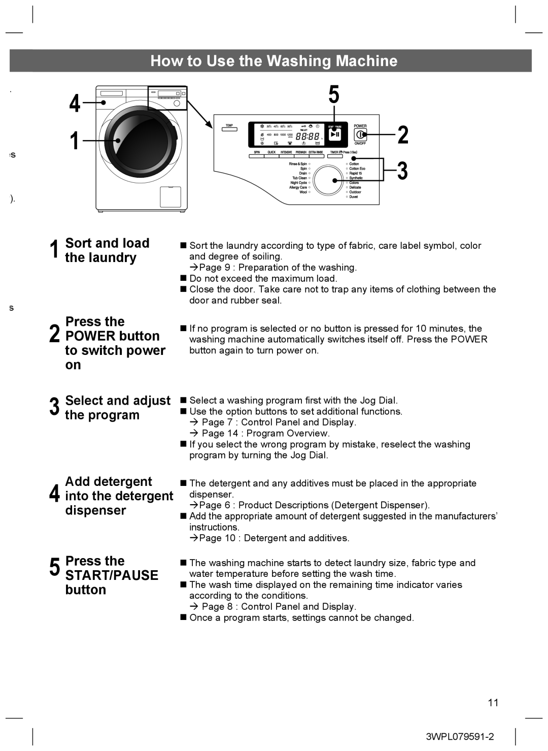 Hitachi BD-W80PAE How to Use the Washing Machine, Press START/PAUSE button, Add detergent into the detergent dispenser 