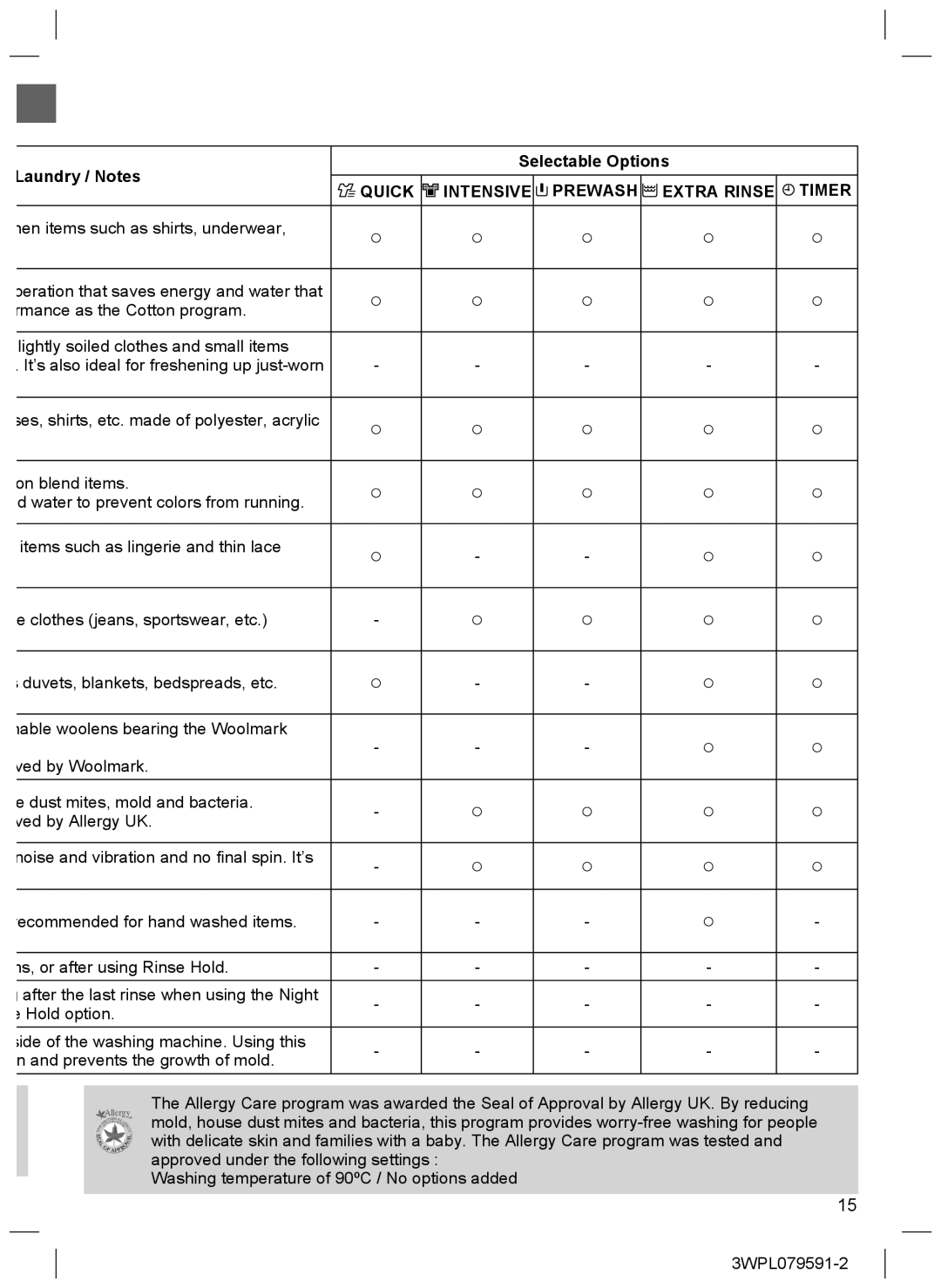 Hitachi BD-W80PAE installation instructions Quick Intensive Prewash Extra Rinse Timer 