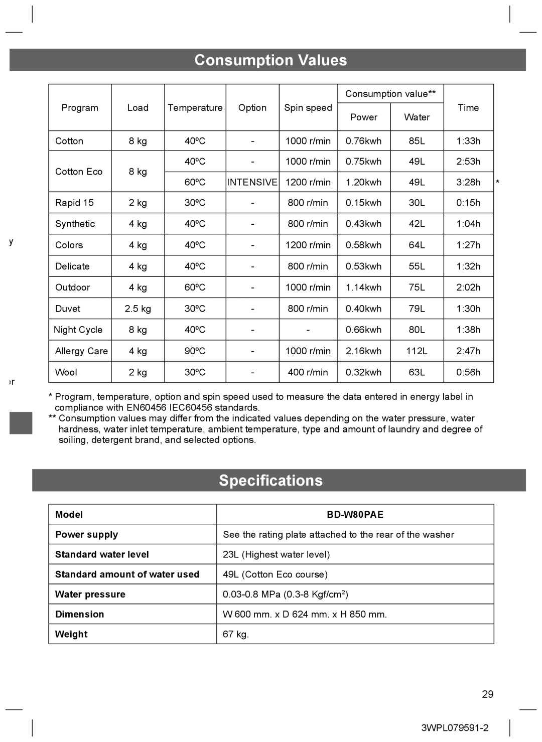 Hitachi BD-W80PAE installation instructions Consumption Values, Speciﬁcations 