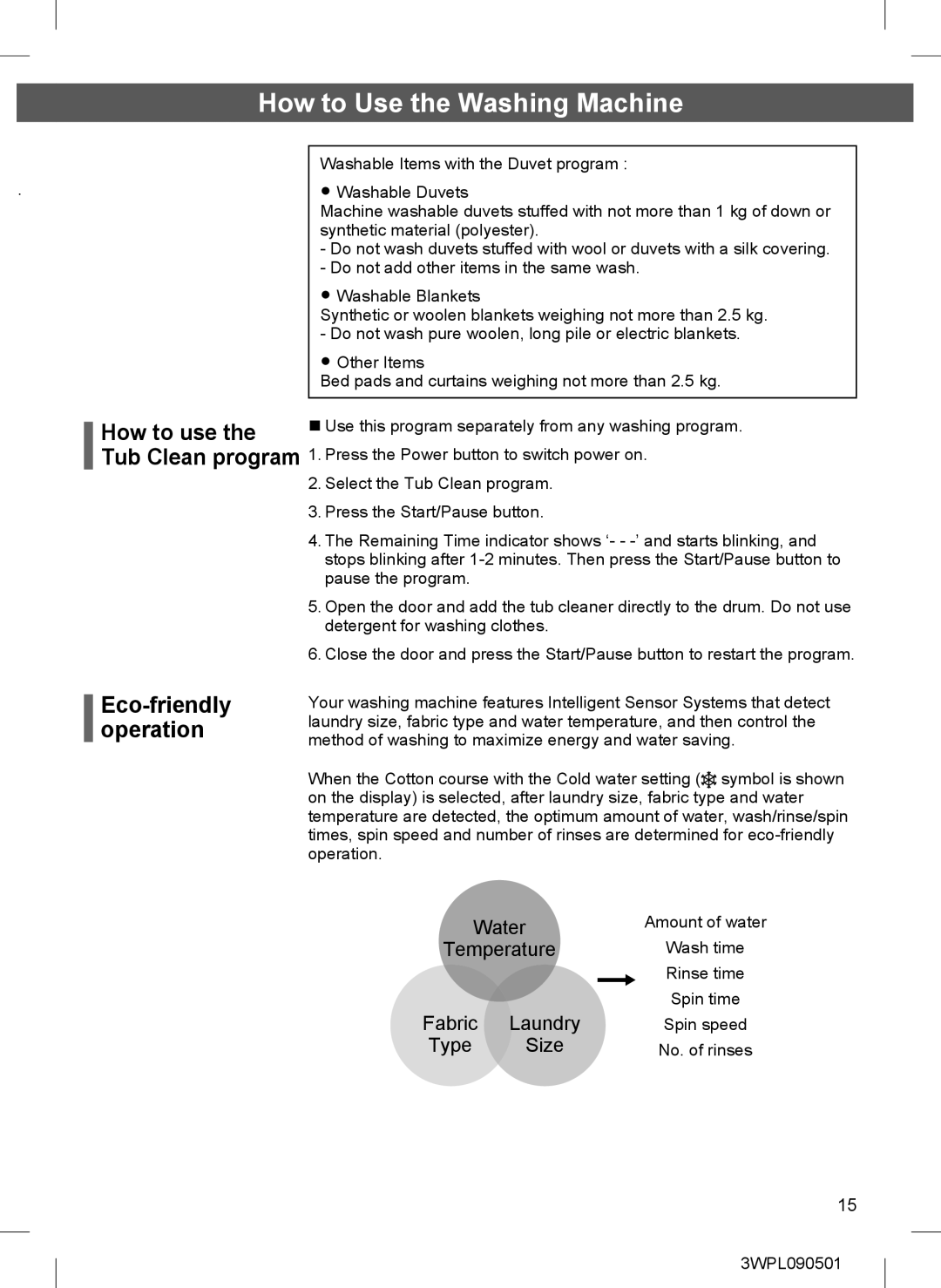 Hitachi BD-W85TAE installation instructions How to use Tub Clean program Eco-friendly operation 