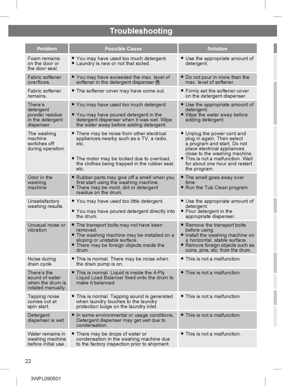 Hitachi BD-W85TAE installation instructions Remove foreign objects such as 