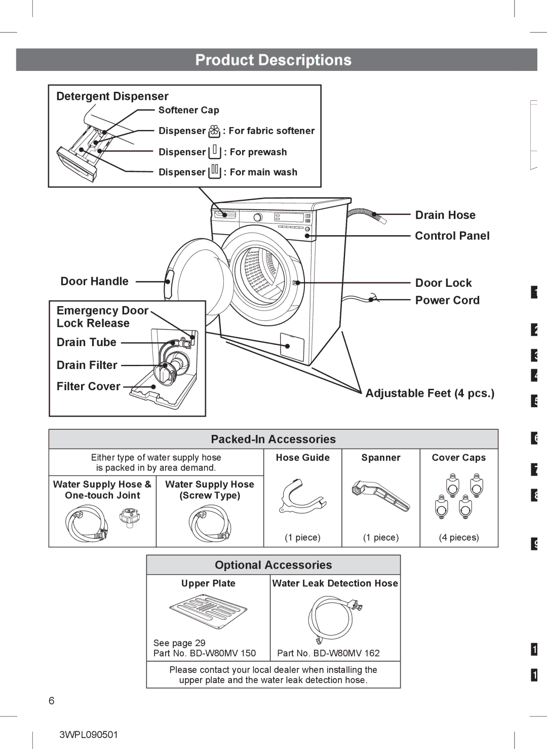 Hitachi BD-W85TAE installation instructions Product Descriptions, Detergent Dispenser, Optional Accessories 