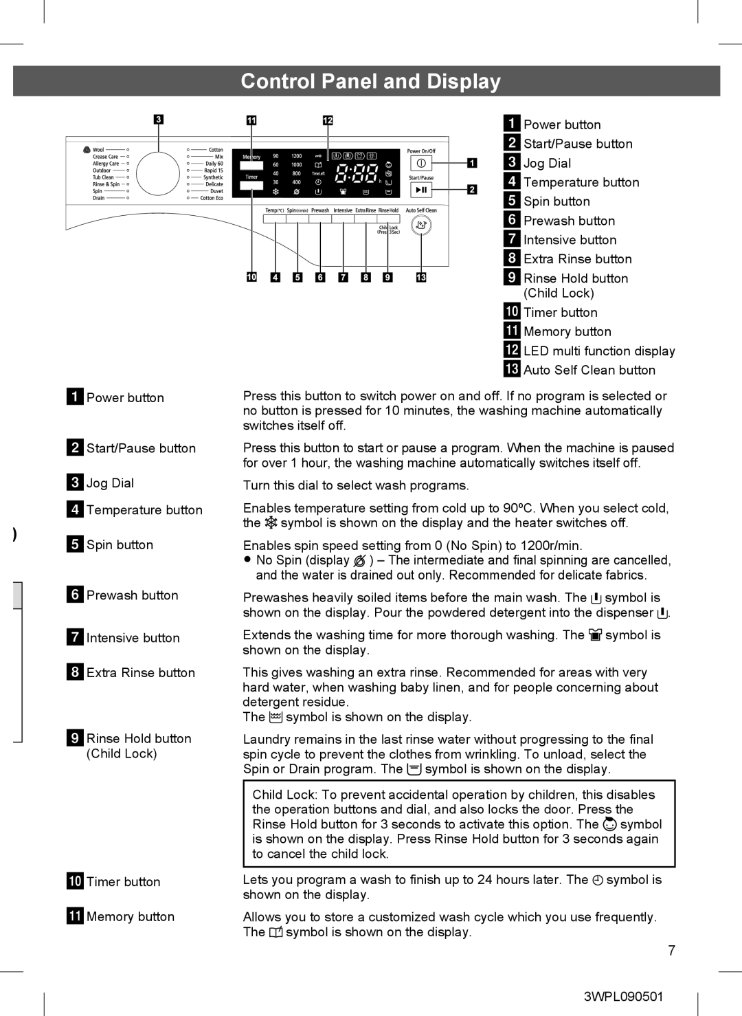 Hitachi BD-W85TAE installation instructions Control Panel and Display 