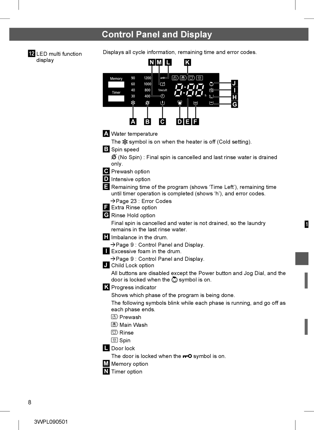 Hitachi BD-W85TAE installation instructions Control Panel and Display 