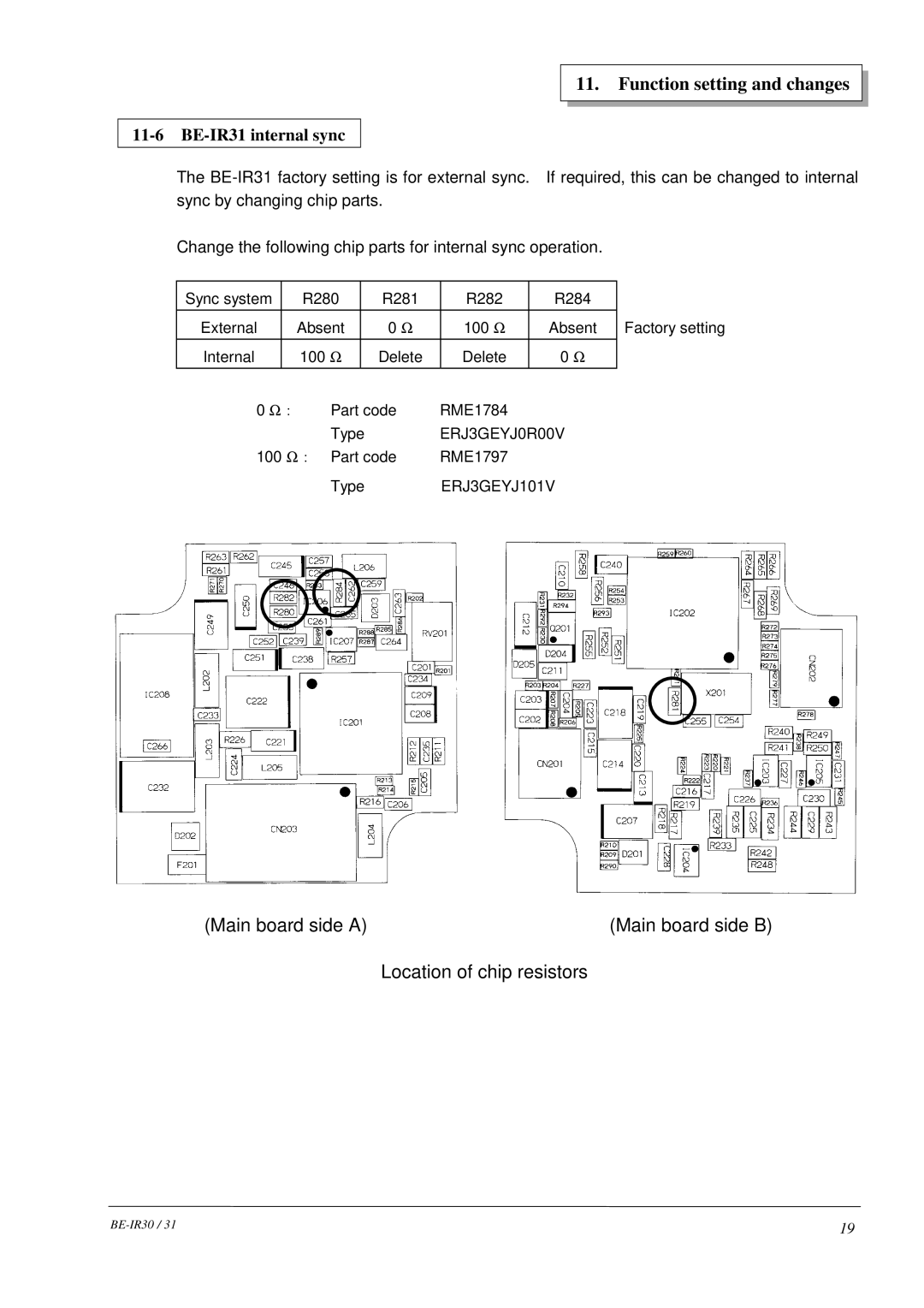 Hitachi BE-IR30 manual BE-IR31 internal sync 