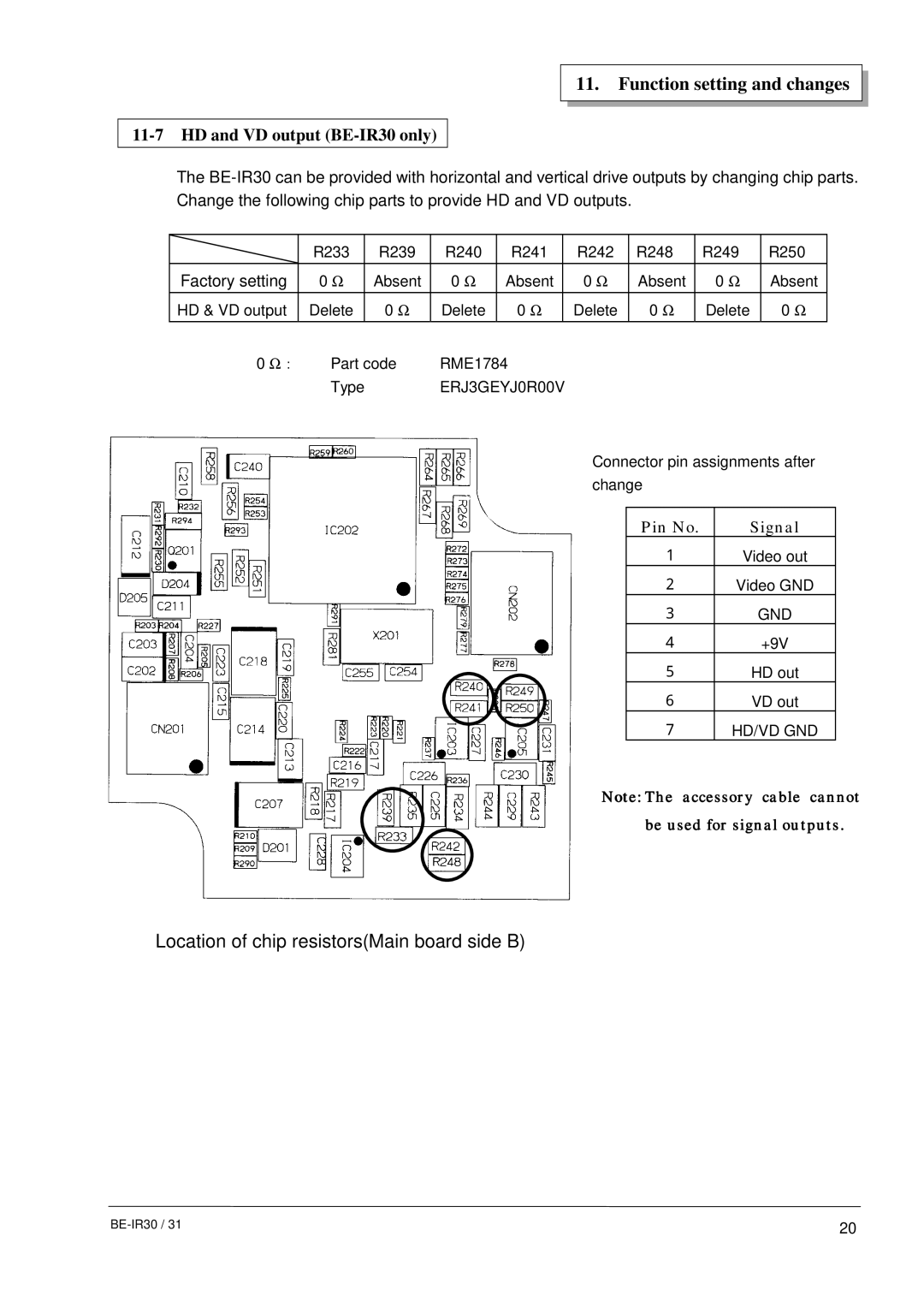 Hitachi BE-IR31 manual HD and VD output BE-IR30 only 