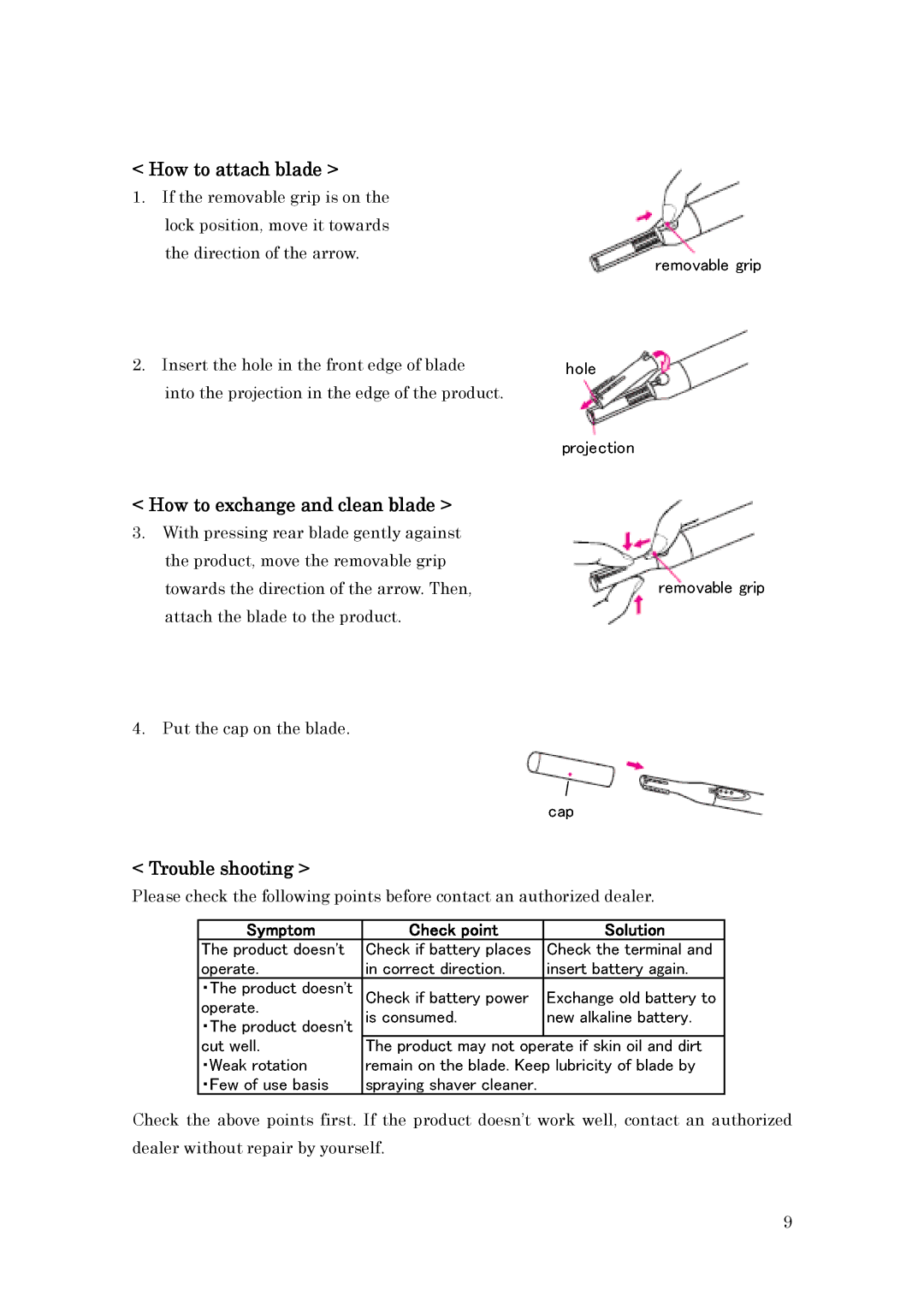 Hitachi BM-530 user manual Hole, Trouble shooting 