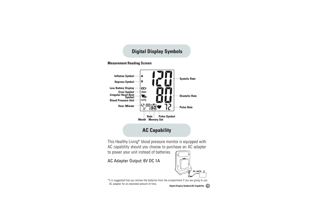 Hitachi BVA-2007 owner manual Digital Display Symbols, AC Capability 