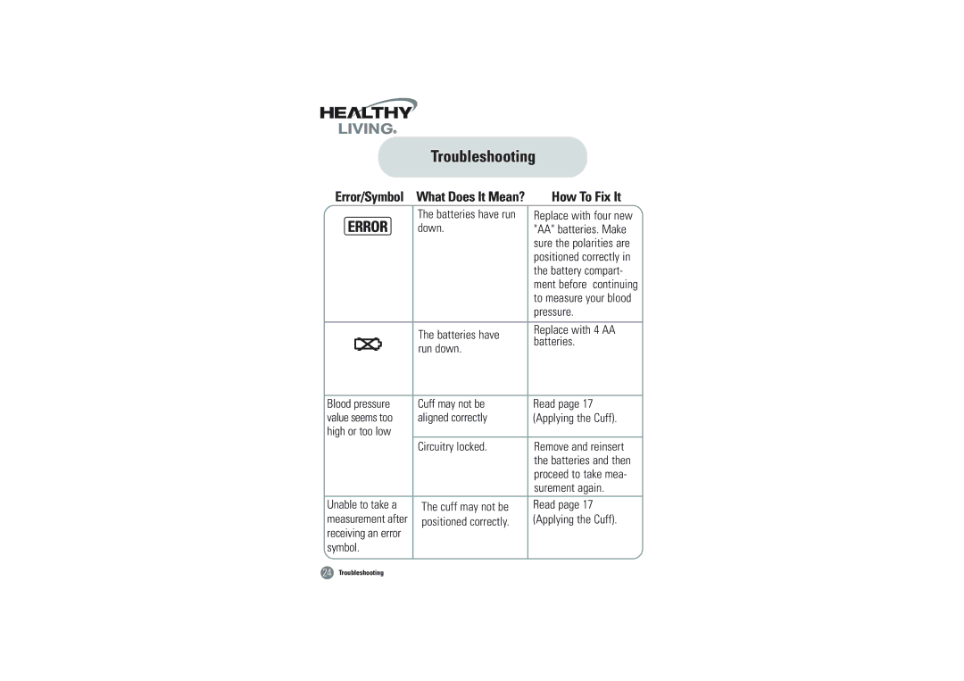 Hitachi BVA-2007 owner manual Pressure 