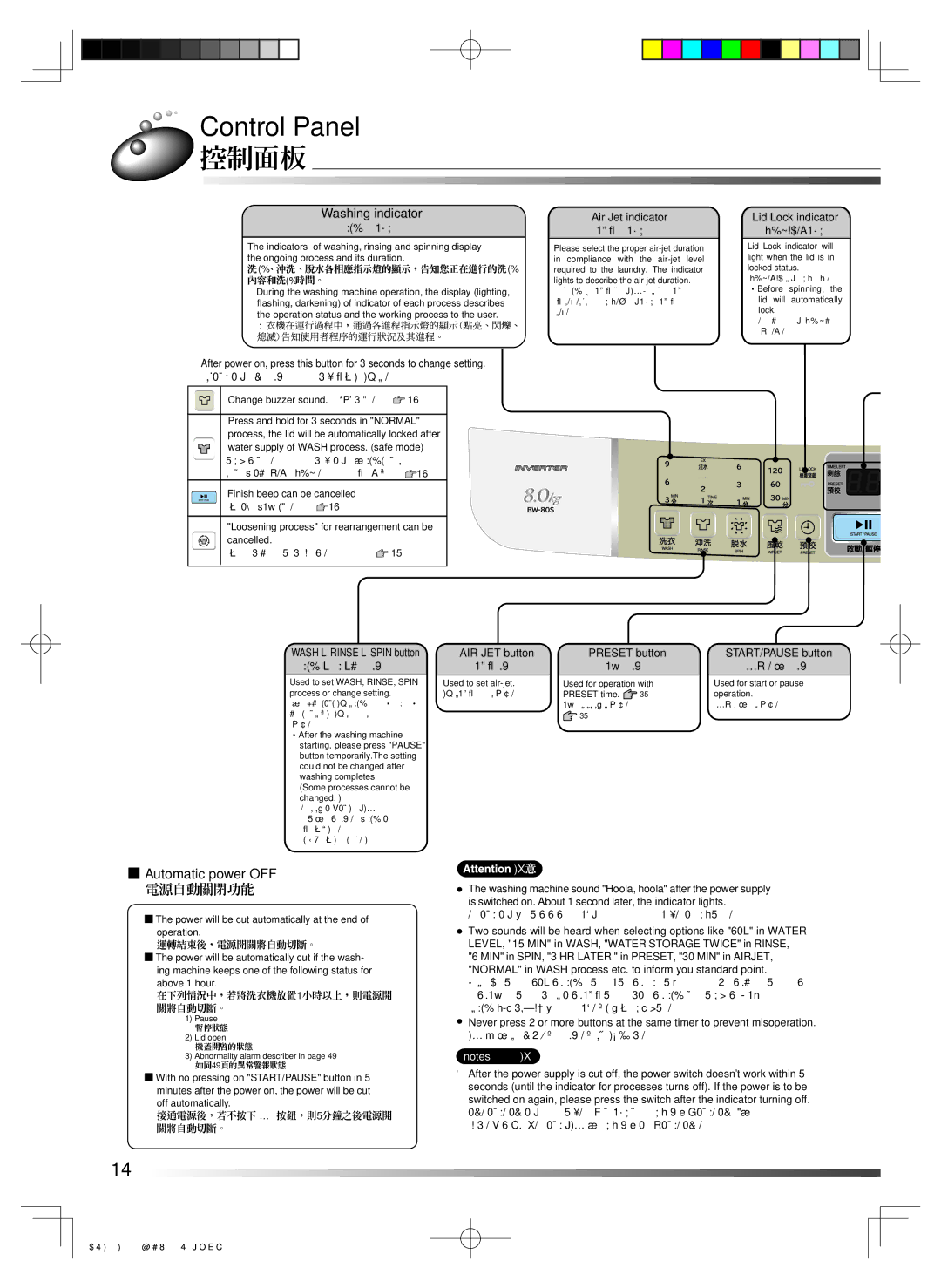 Hitachi BW-80S user manual Control Panel, 控制面板 