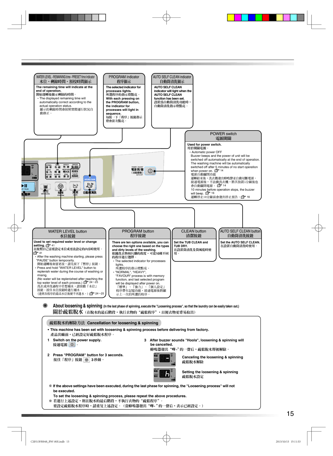 Hitachi BW-80S user manual Cancellation for loosening & spinning, Remaining time will indicate at the end of operation 