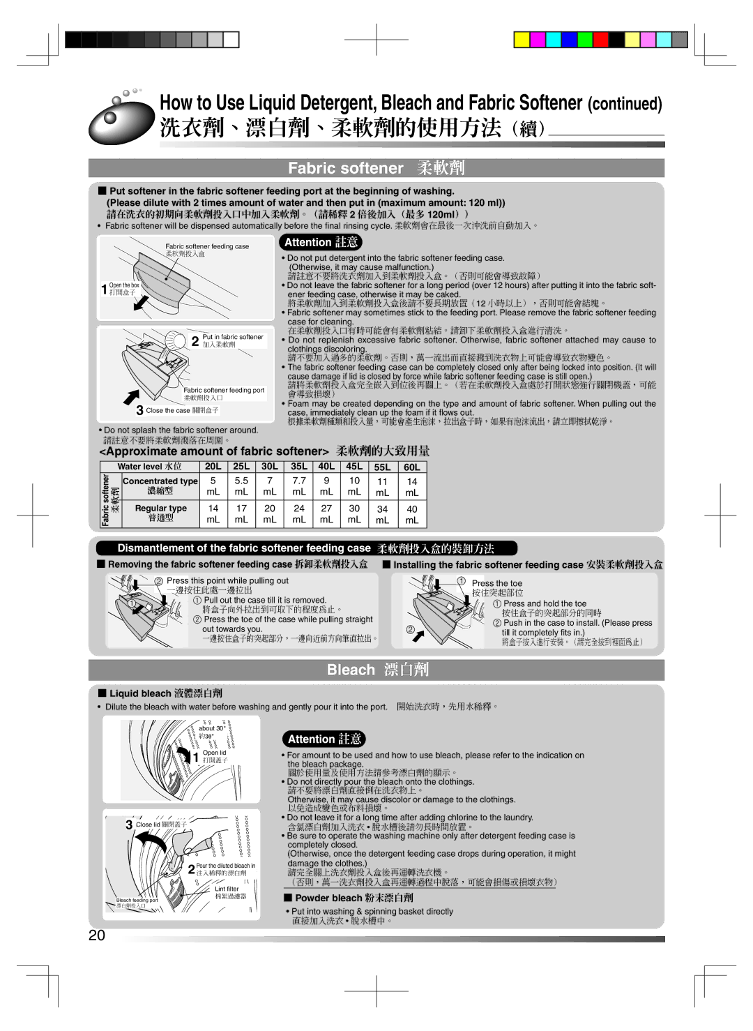 Hitachi BW-80S 洗衣劑、漂白劑、柔軟劑的使用方法（續）, Approximate amount of fabric softener 柔軟劑的大致用量, 20L 25L 30L 35L 40L 45L 55L 60L 