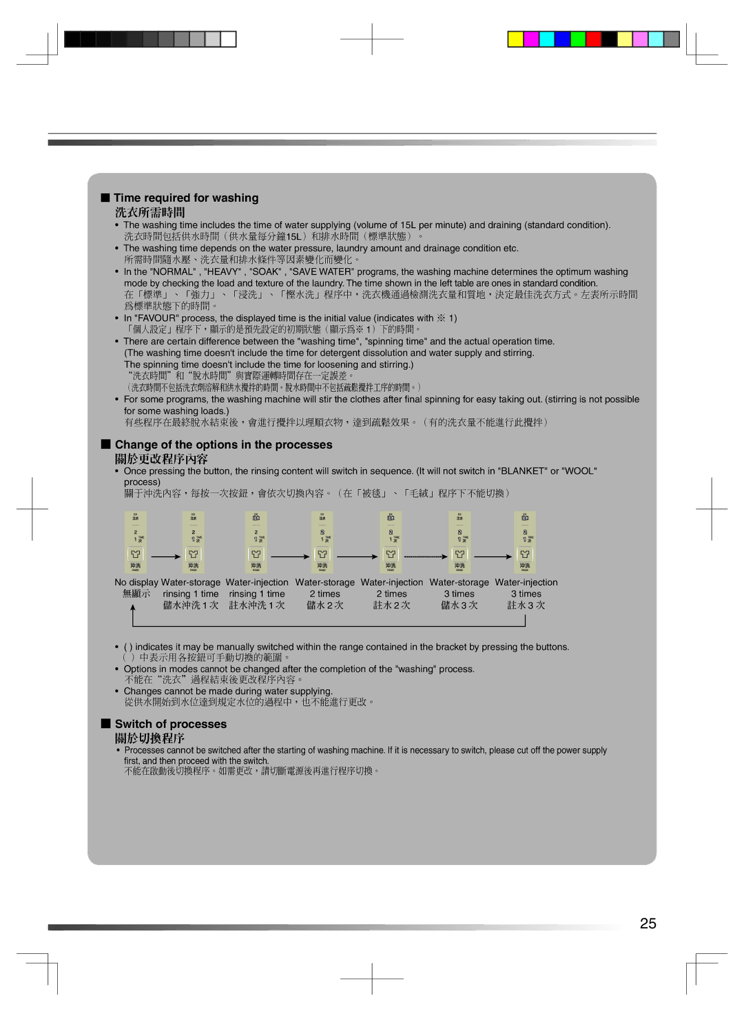 Hitachi BW-80S user manual Time required for washing, Change of the options in the processes, Switch of processes 