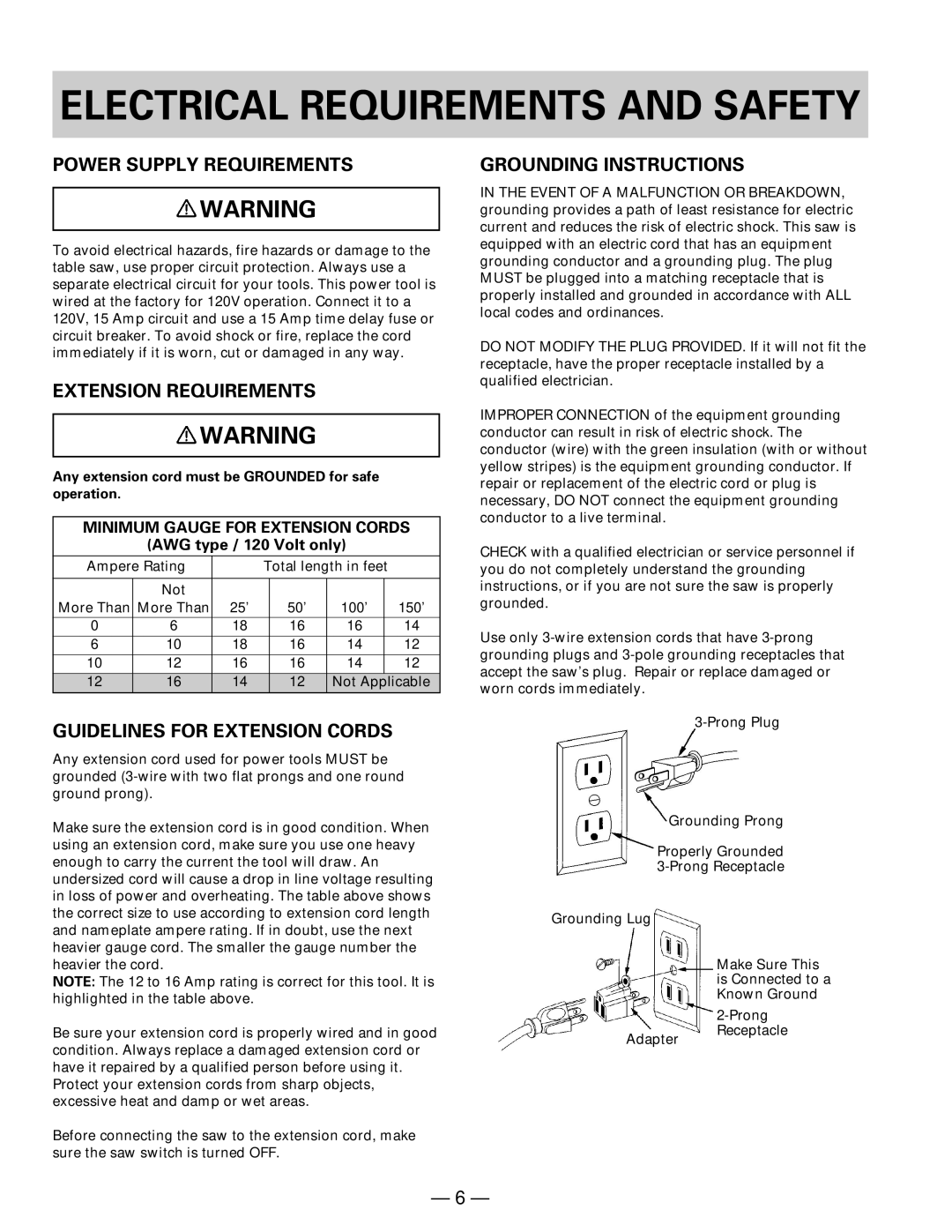 Hitachi C 10FR instruction manual Electrical Requirements and Safety, Power Supply Requirements, Extension Requirements 