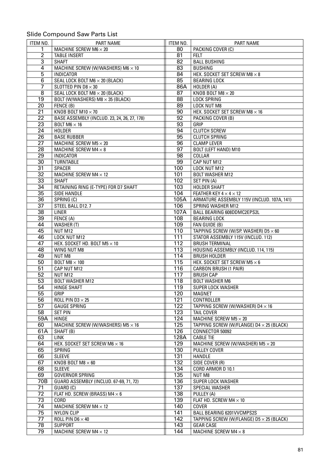 Hitachi C 10FS instruction manual Slide Compound Saw Parts List 