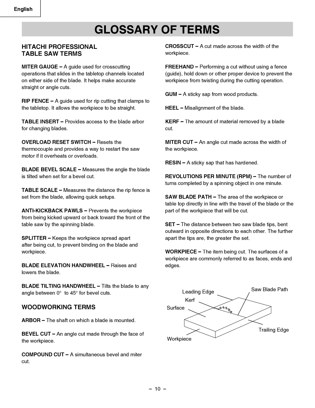 Hitachi C 10LA instruction manual Glossary of Terms, Hitachi Professional Table SAW Terms, Woodworking Terms 