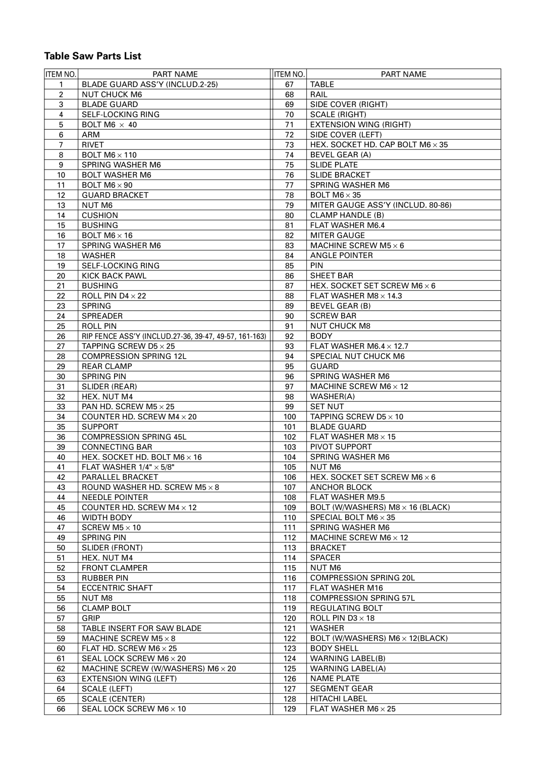 Hitachi C 10RA2 instruction manual Table Saw Parts List 