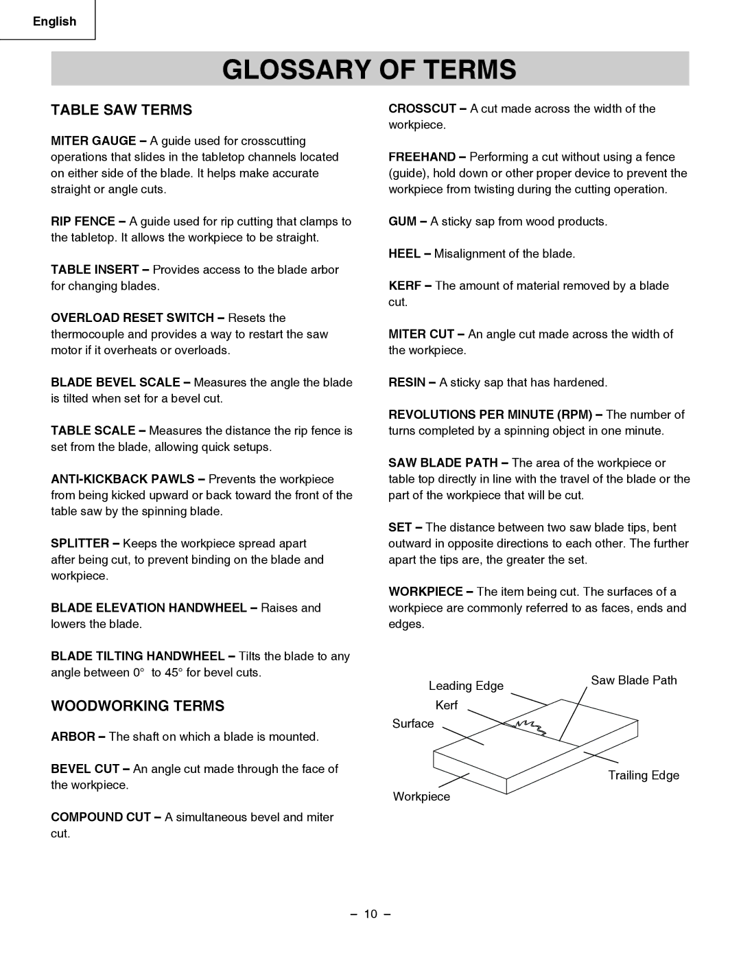 Hitachi C 10RA3 instruction manual Glossary of Terms, Table SAW Terms, Woodworking Terms, Blade Elevation Handwheel Raises 