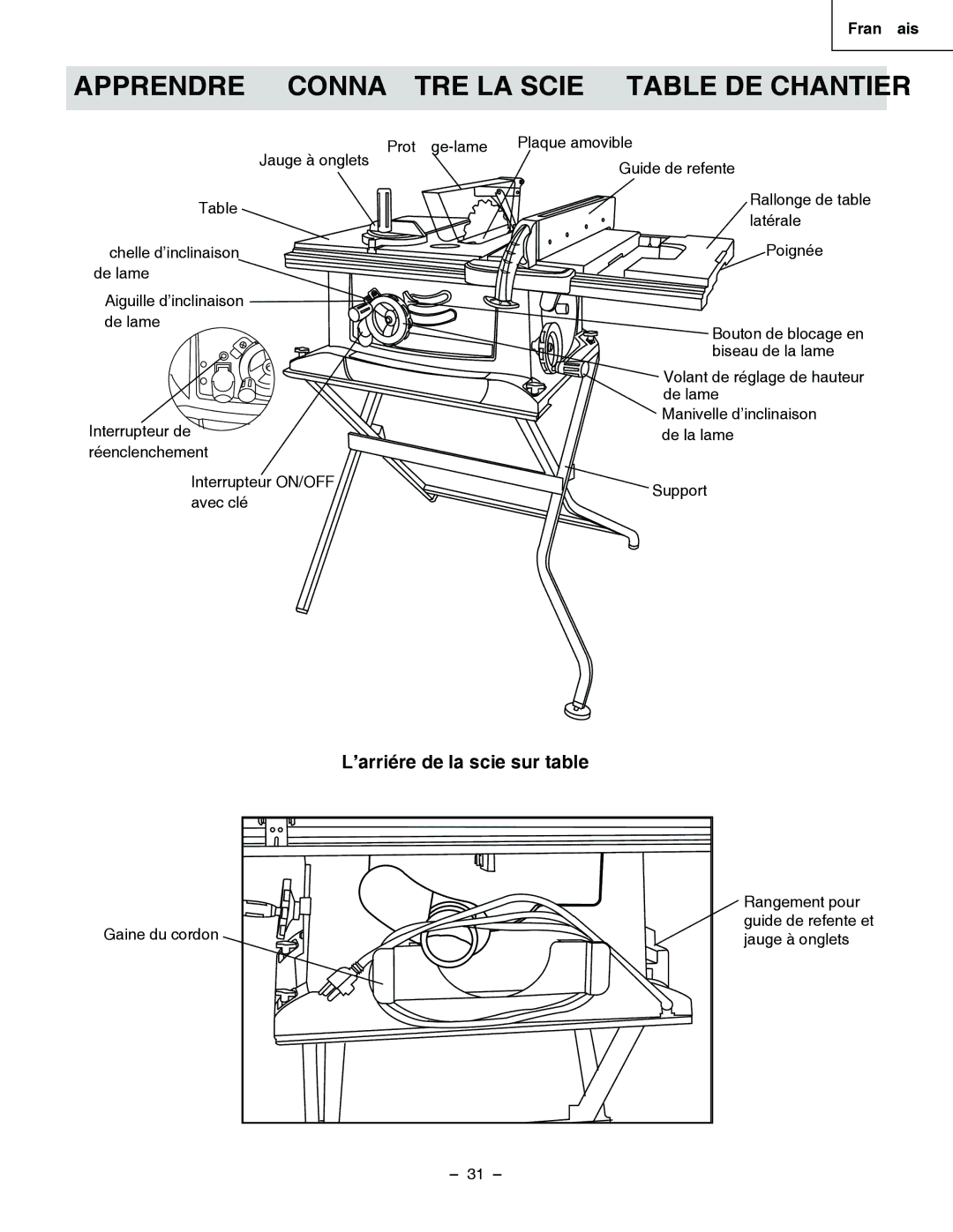 Hitachi C 10RA3 instruction manual Apprendre À Connaître LA Scie À Table DE Chantier 