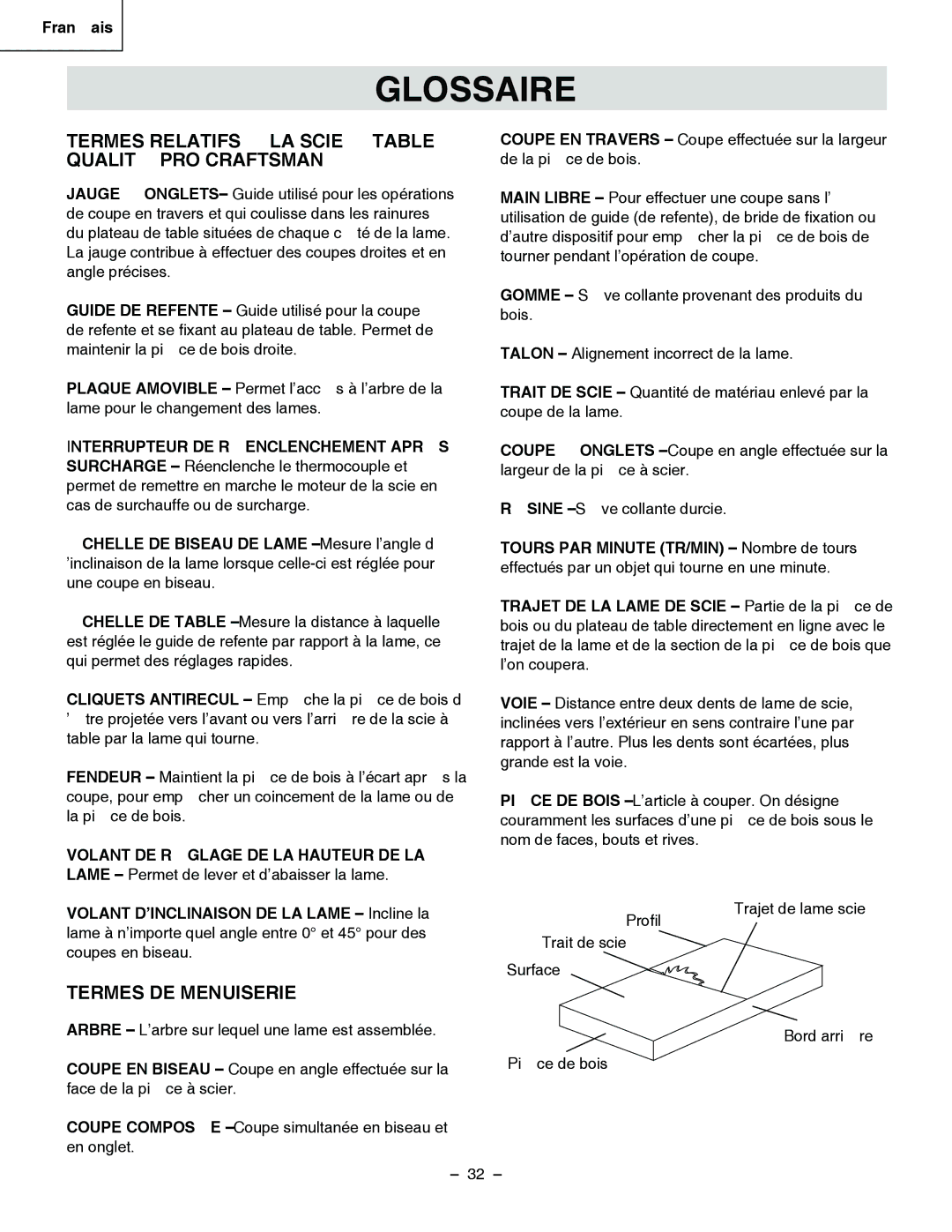 Hitachi C 10RA3 instruction manual Glossaire, Termes Relatifs À LA Scie À Table Qualité PRO Craftsman, Termes DE Menuiserie 