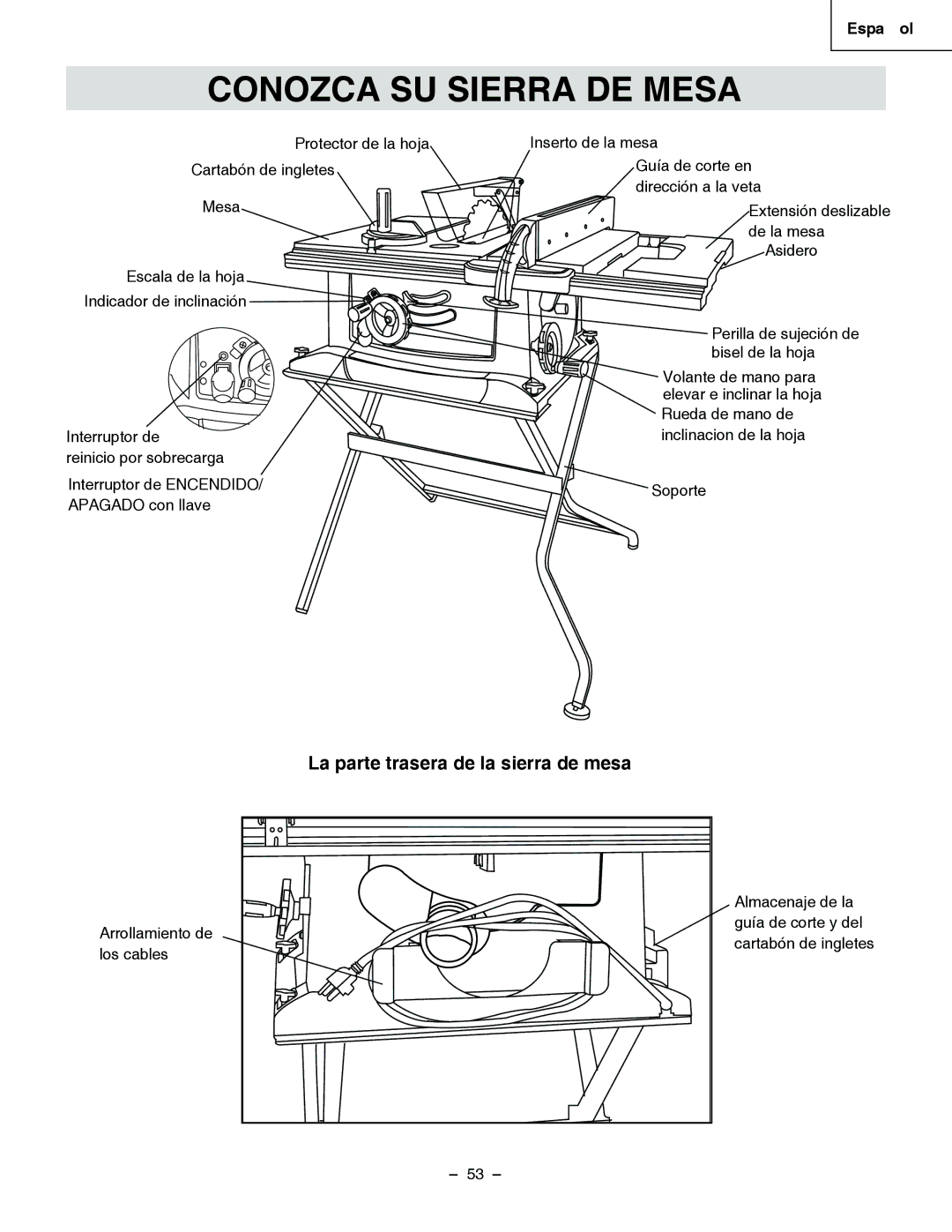 Hitachi C 10RA3 instruction manual La parte trasera de la sierra de mesa 