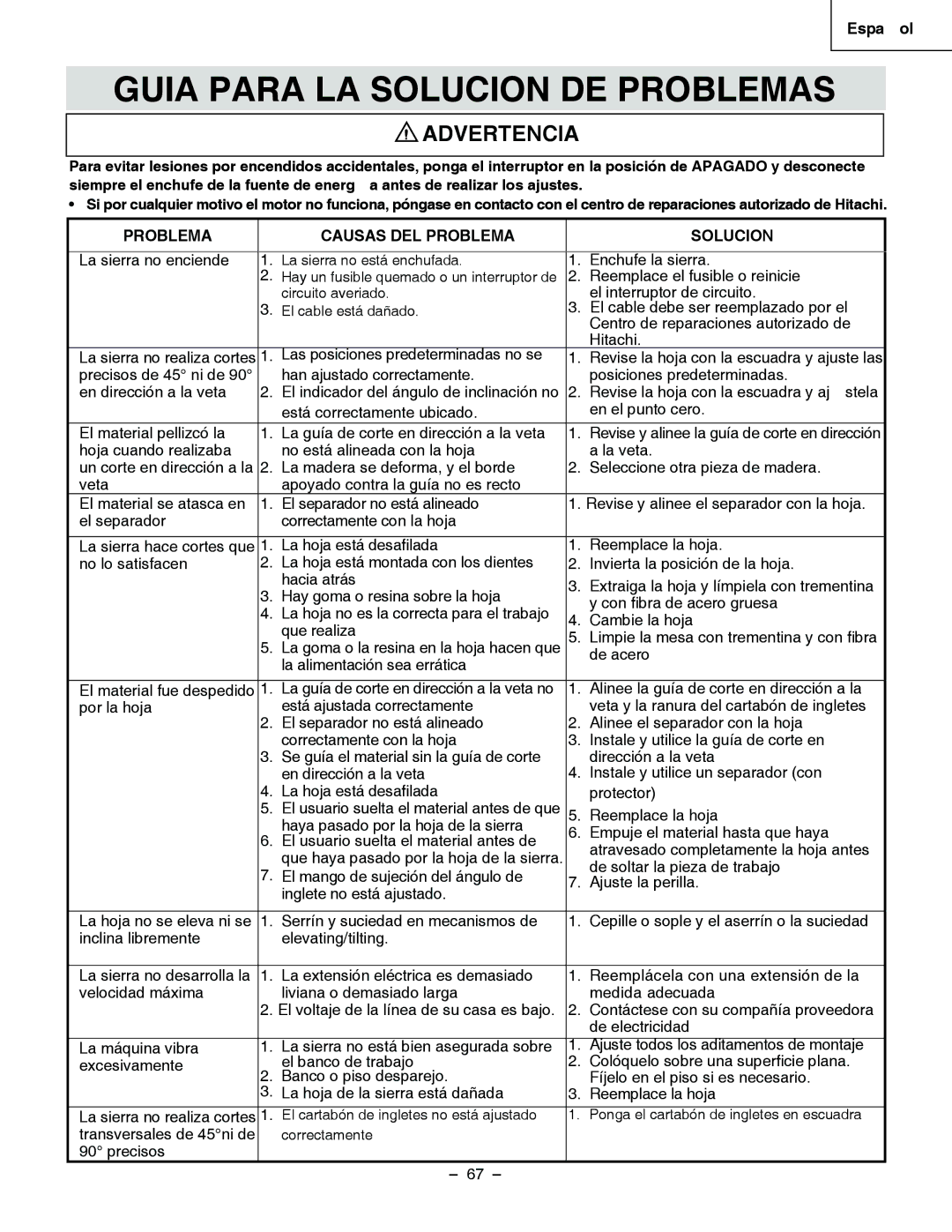 Hitachi C 10RA3 instruction manual Guia Para LA Solucion DE Problemas, Problema Causas DEL Problema Solucion 