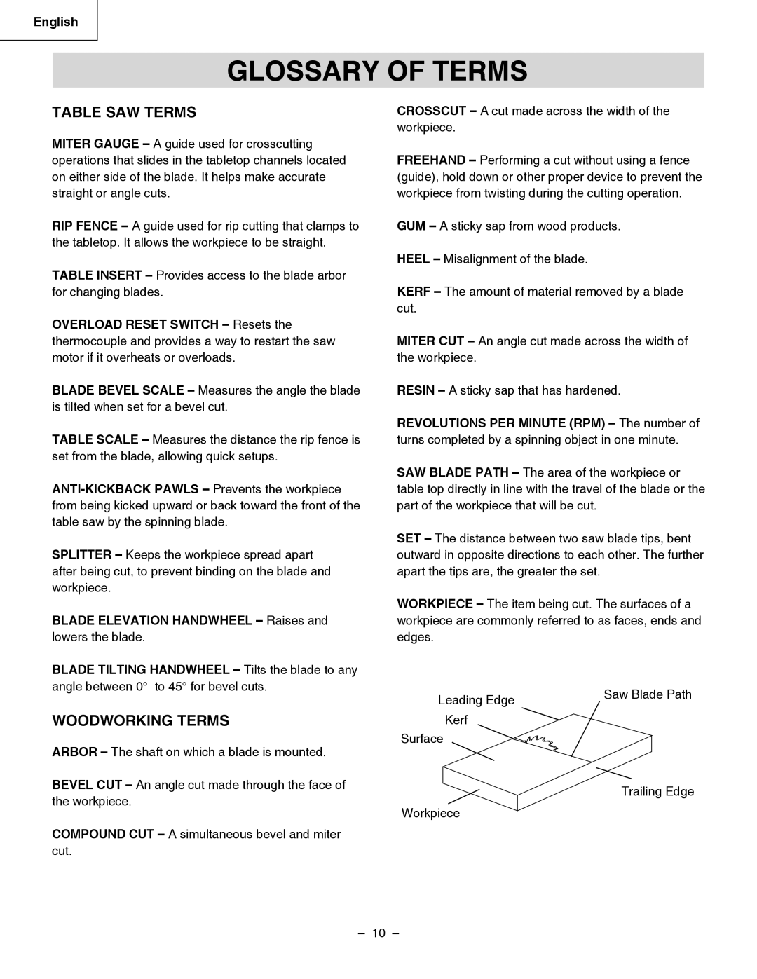 Hitachi C 10RB instruction manual Glossary of Terms, Table SAW Terms, Woodworking Terms 