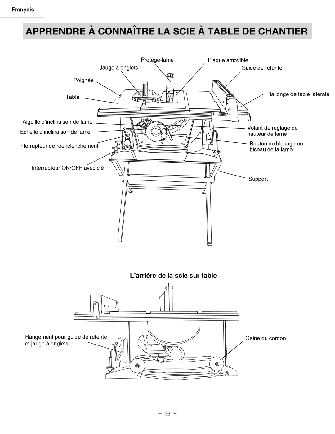 Hitachi C 10RB instruction manual Apprendre À Connaître LA Scie À Table DE Chantier 