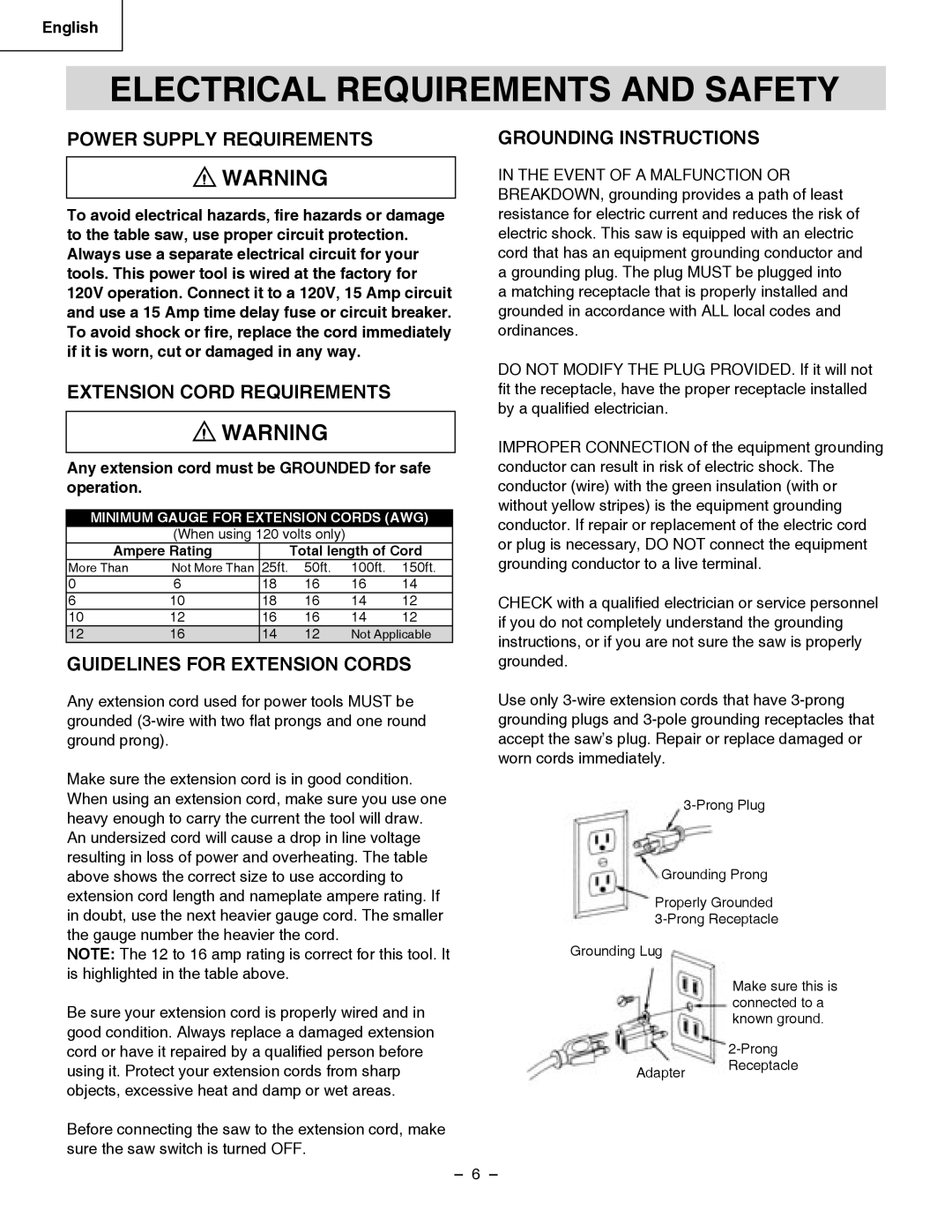 Hitachi C 10RB Electrical Requirements and Safety, Power Supply Requirements, Extension Cord Requirements 