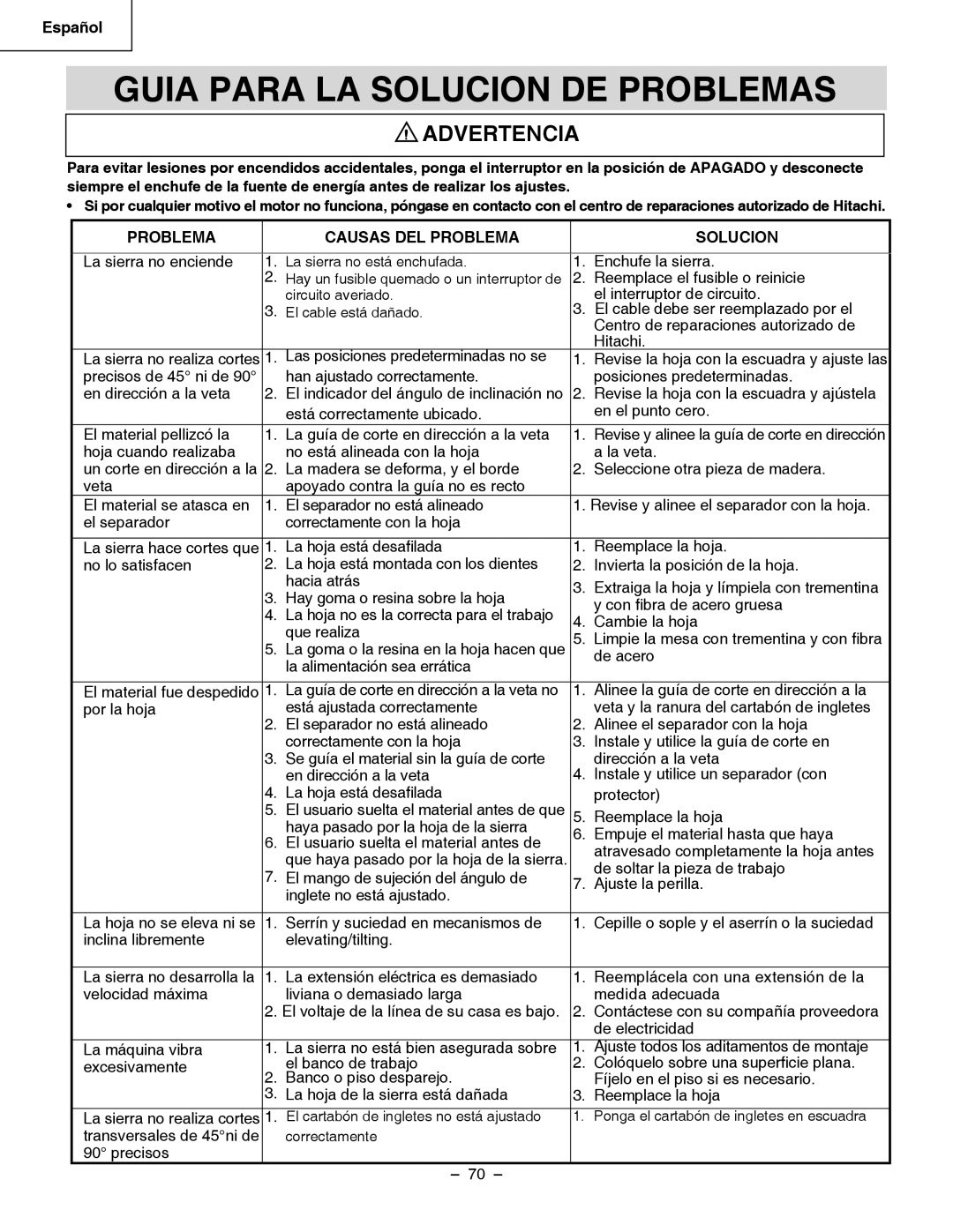 Hitachi C 10RB instruction manual Guia Para LA Solucion DE Problemas, Problema Causas DEL Problema Solucion 