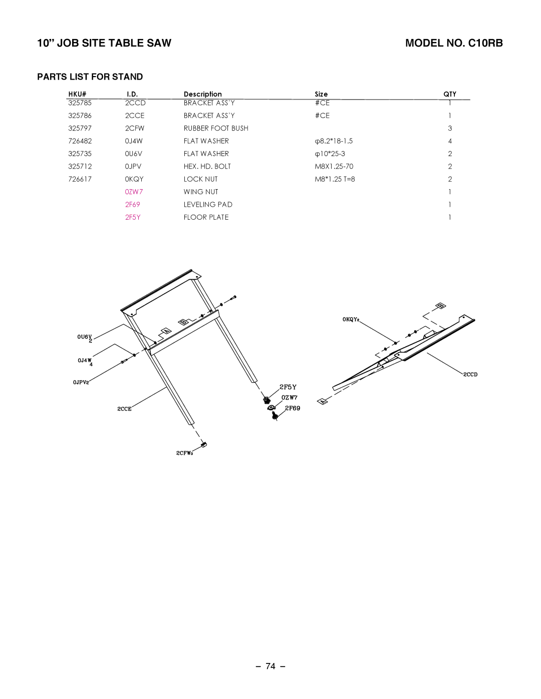 Hitachi C 10RB instruction manual Parts List for Stand, Hku# 