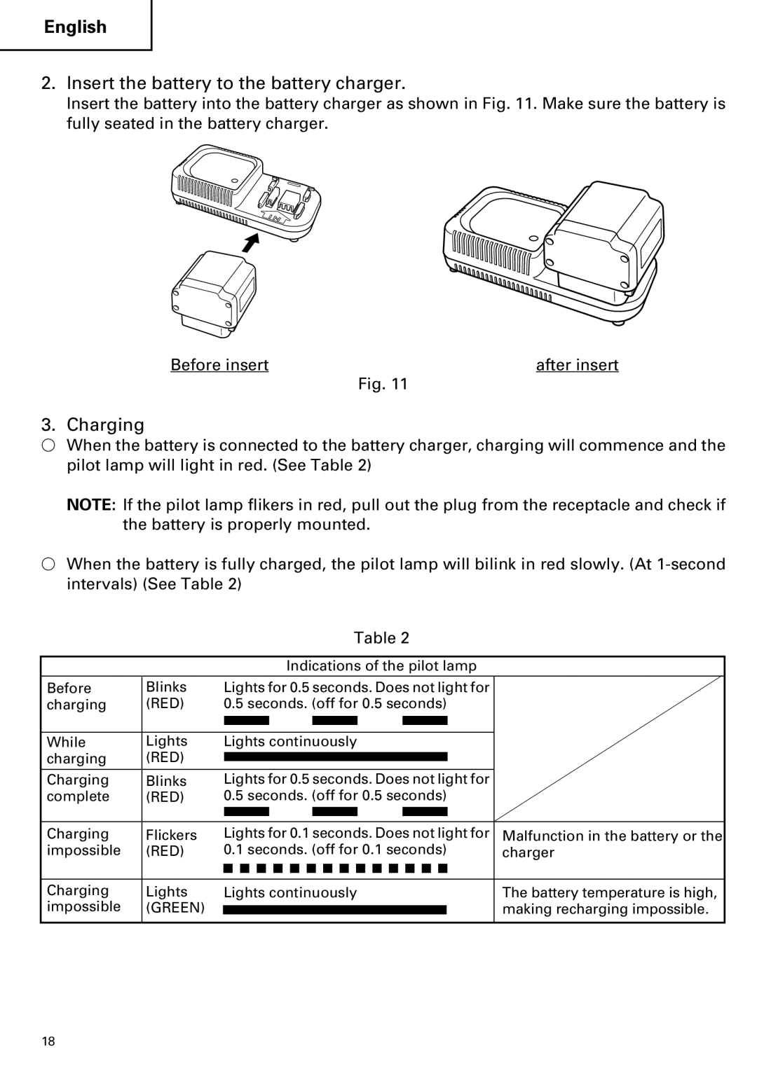 Hitachi C 7D instruction manual Insert the battery to the battery charger, Charging 