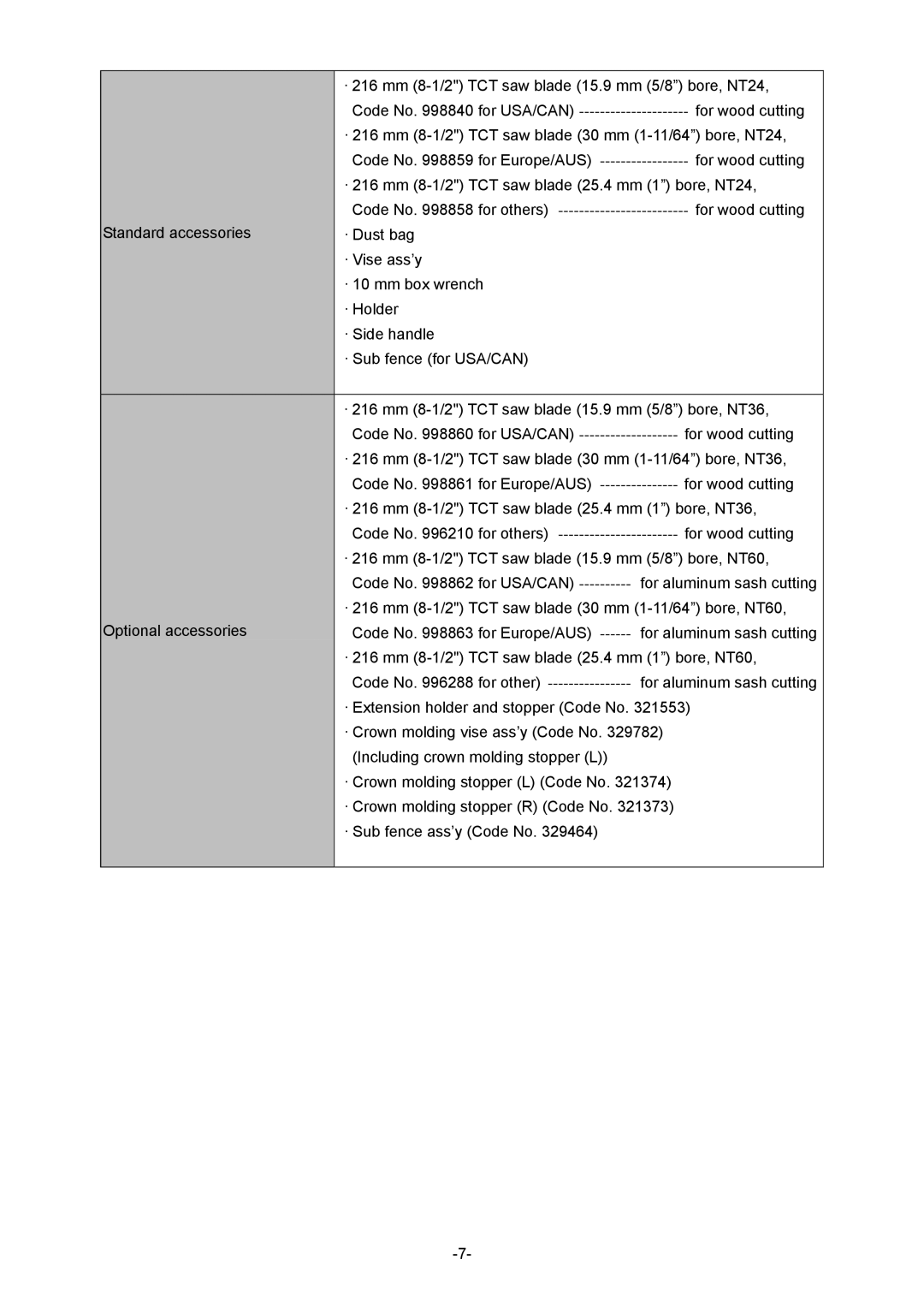 Hitachi C 8FSE, C 8FSHE specifications · 216 mm 8-1/2 TCT saw blade 15.9 mm 5/8 bore, NT24 